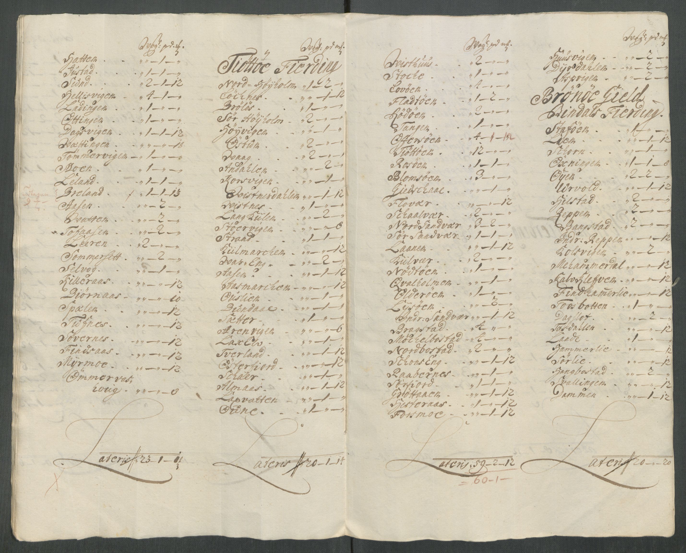 Rentekammeret inntil 1814, Reviderte regnskaper, Fogderegnskap, AV/RA-EA-4092/R65/L4512: Fogderegnskap Helgeland, 1712-1713, p. 88