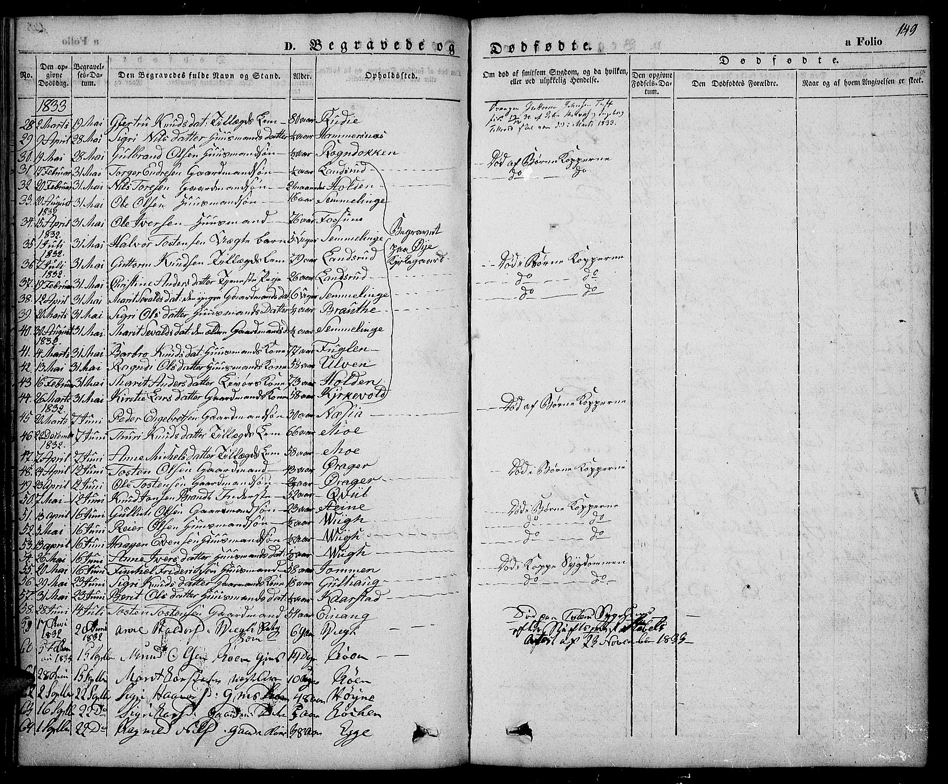 Slidre prestekontor, SAH/PREST-134/H/Ha/Haa/L0003: Parish register (official) no. 3, 1831-1843, p. 149