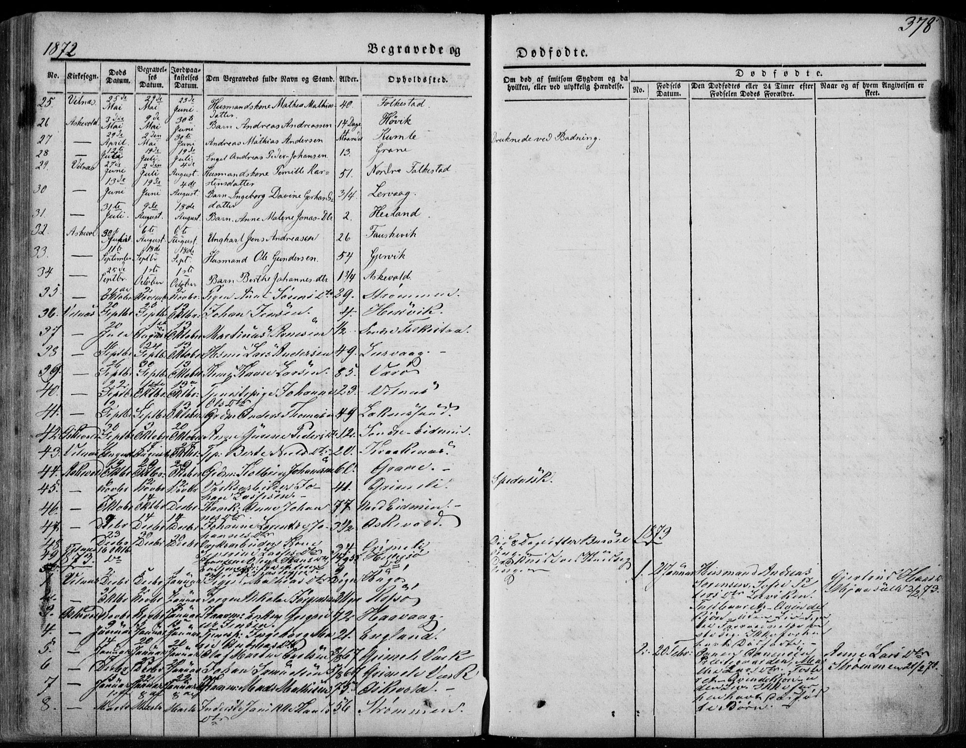 Askvoll sokneprestembete, SAB/A-79501/H/Haa/Haaa/L0011/0002: Parish register (official) no. A 11 II, 1845-1878, p. 378