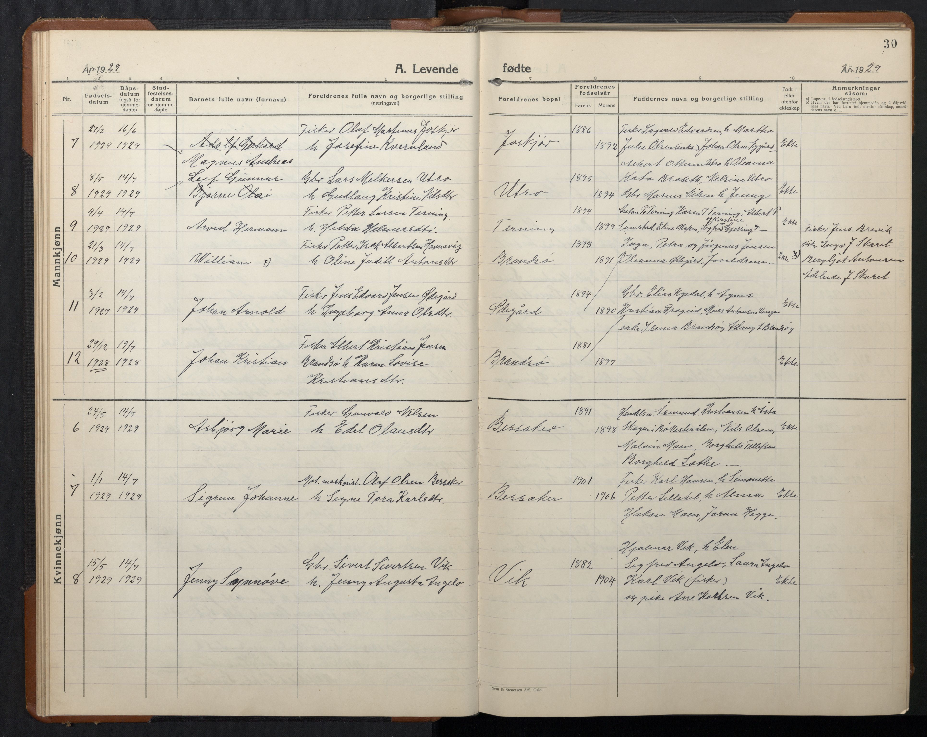 Ministerialprotokoller, klokkerbøker og fødselsregistre - Sør-Trøndelag, SAT/A-1456/657/L0718: Parish register (copy) no. 657C05, 1923-1948, p. 30