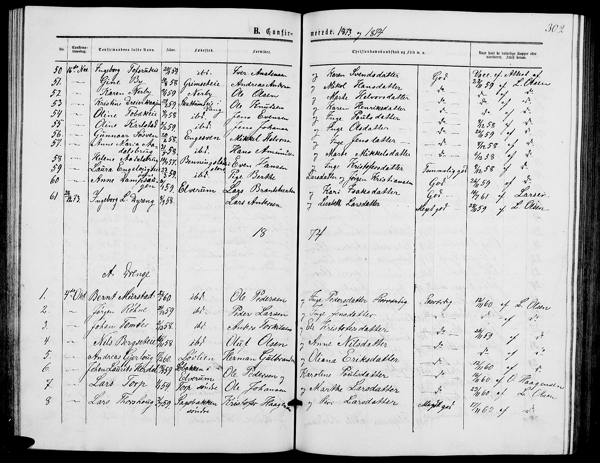 Løten prestekontor, SAH/PREST-022/L/La/L0004: Parish register (copy) no. 4, 1863-1877, p. 302