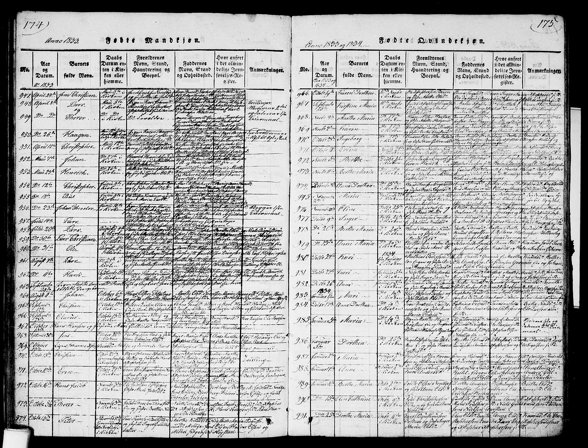 Nannestad prestekontor Kirkebøker, SAO/A-10414a/G/Ga/L0001: Parish register (copy) no. I 1, 1815-1839, p. 174-175