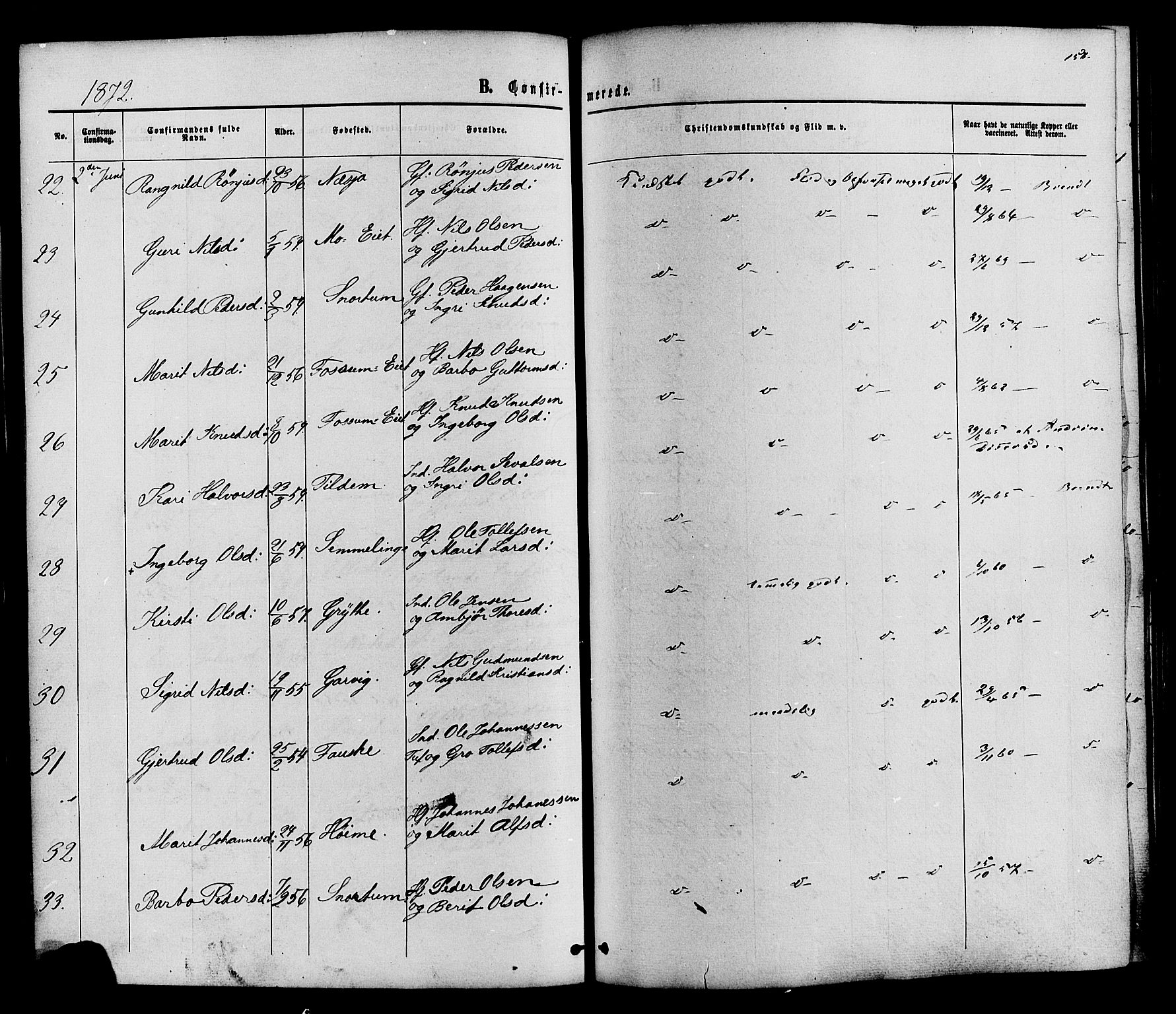 Vestre Slidre prestekontor, SAH/PREST-136/H/Ha/Haa/L0003: Parish register (official) no. 3, 1865-1880, p. 158
