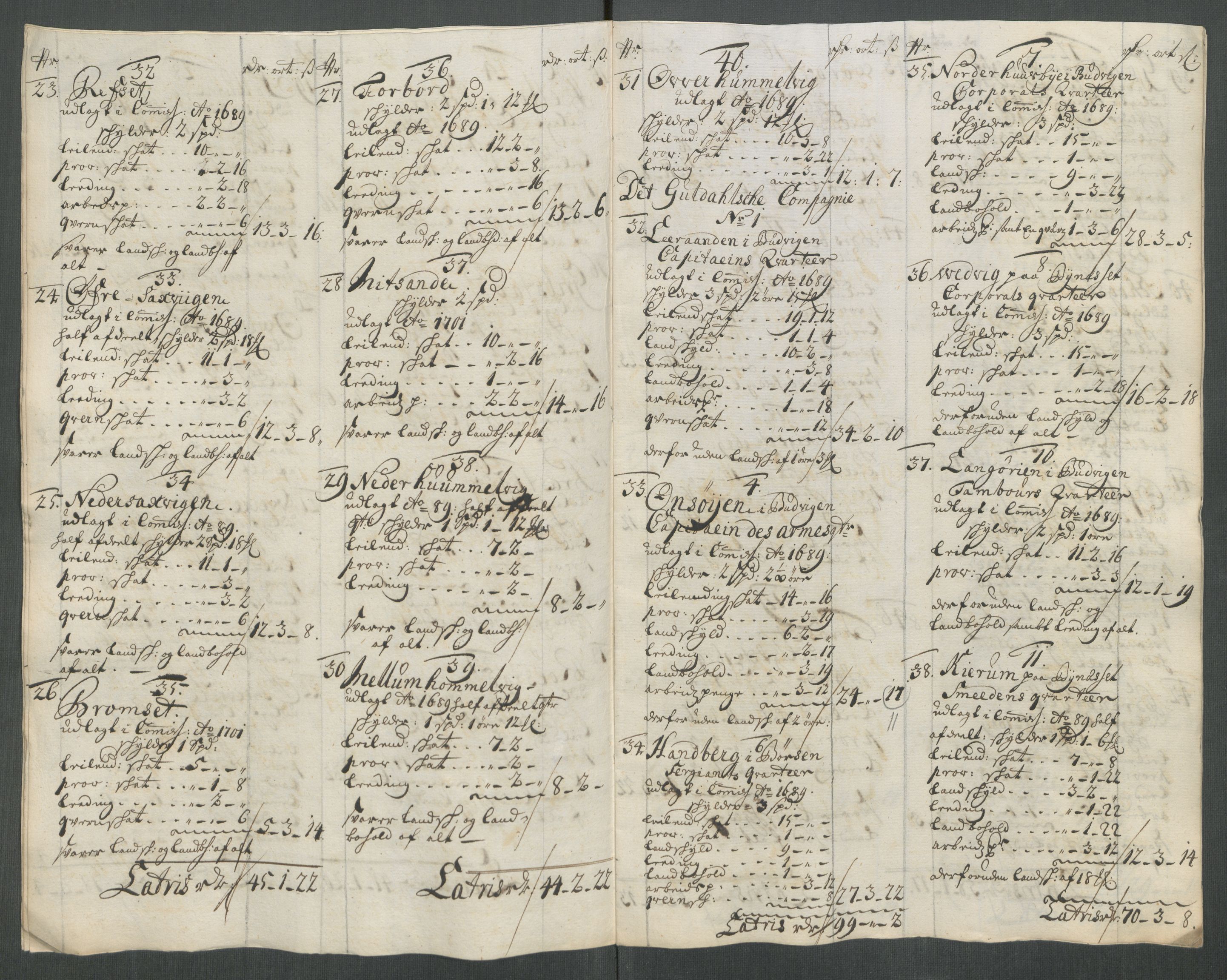 Rentekammeret inntil 1814, Reviderte regnskaper, Fogderegnskap, AV/RA-EA-4092/R61/L4115: Fogderegnskap Strinda og Selbu, 1715-1716, p. 183