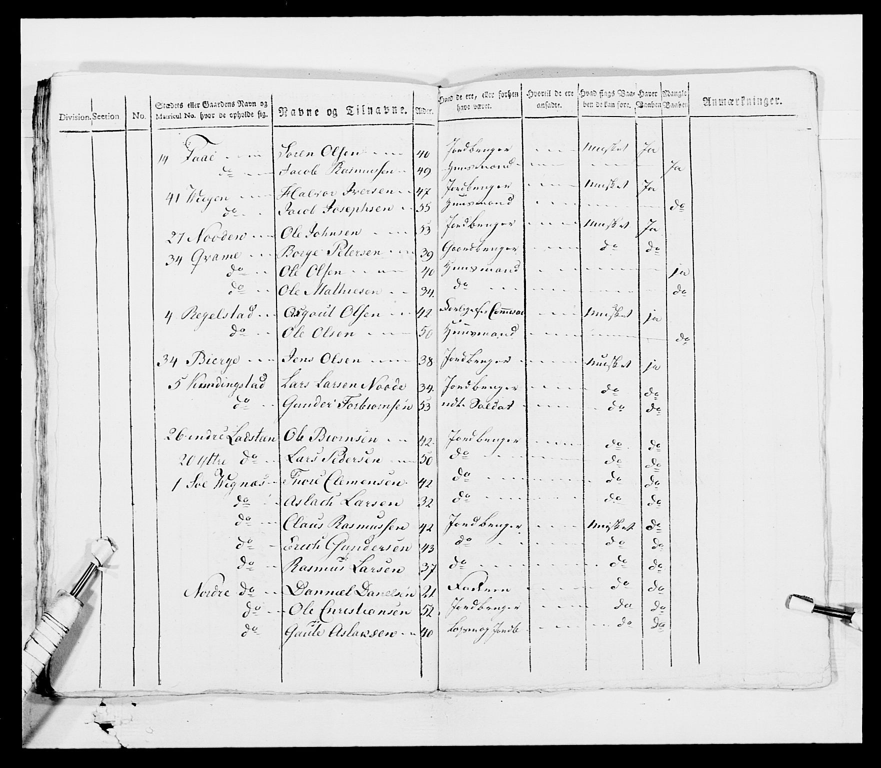 Generalitets- og kommissariatskollegiet, Det kongelige norske kommissariatskollegium, AV/RA-EA-5420/E/Eh/L0001a: Norske festninger, 1769-1809, p. 113