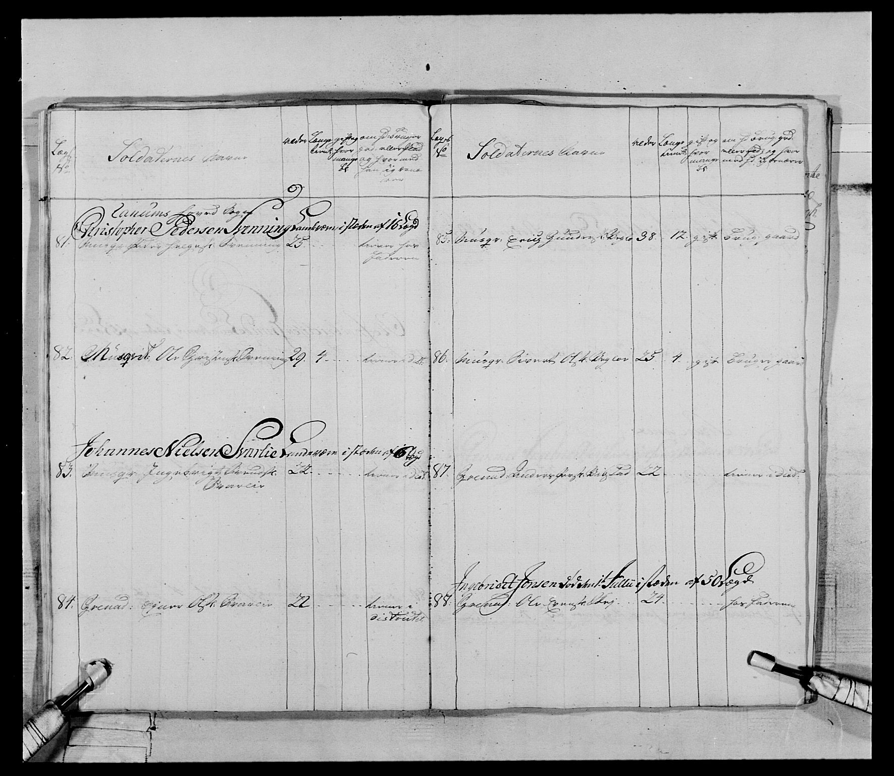 Generalitets- og kommissariatskollegiet, Det kongelige norske kommissariatskollegium, RA/EA-5420/E/Eh/L0070: 1. Trondheimske nasjonale infanteriregiment, 1764-1769, p. 96