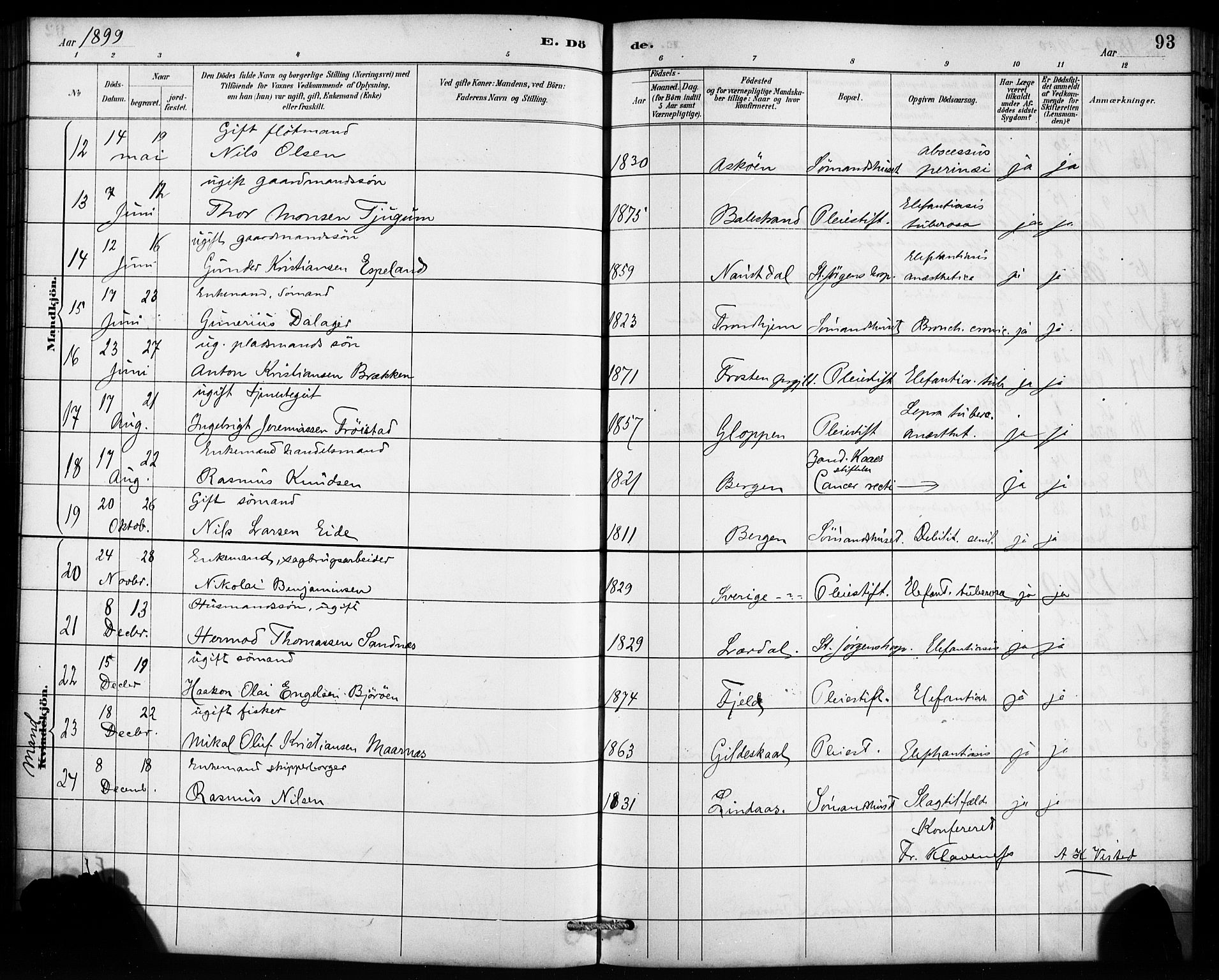 St. Jørgens hospital og Årstad sokneprestembete, AV/SAB-A-99934: Parish register (official) no. A 13, 1886-1906, p. 93