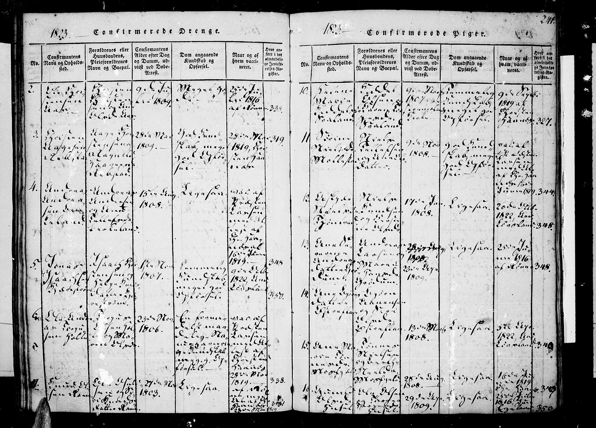 Tveit sokneprestkontor, AV/SAK-1111-0043/F/Fa/L0002: Parish register (official) no. A 2, 1820-1830, p. 241