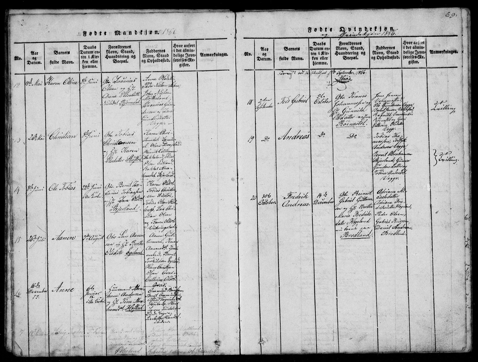 Lyngdal sokneprestkontor, AV/SAK-1111-0029/F/Fb/Fbb/L0001: Parish register (copy) no. B 1, 1816-1900, p. 69