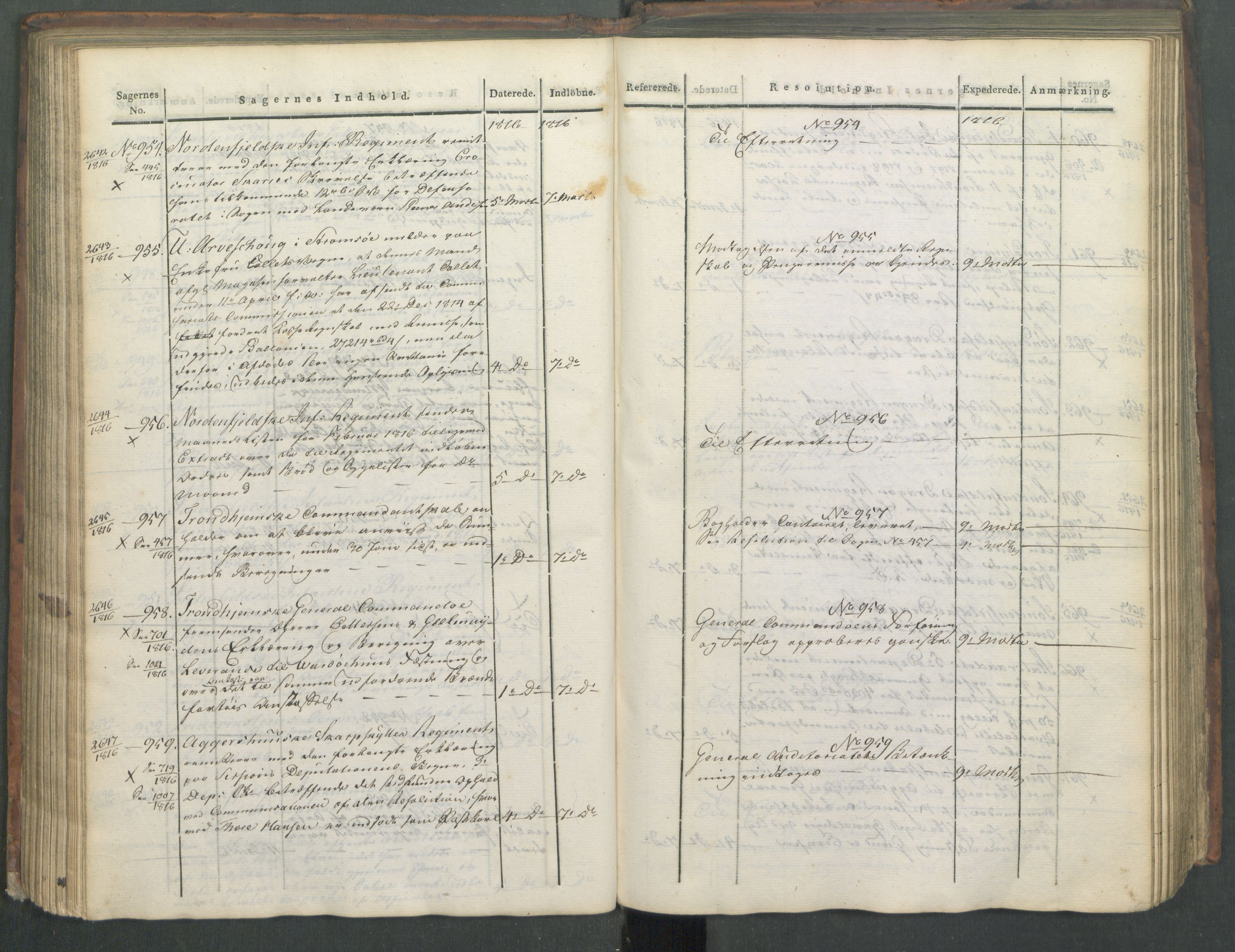 Armédepartementet, AV/RA-RAFA-3493/C/Ca/L0008: 6. Departements Journal, 1816