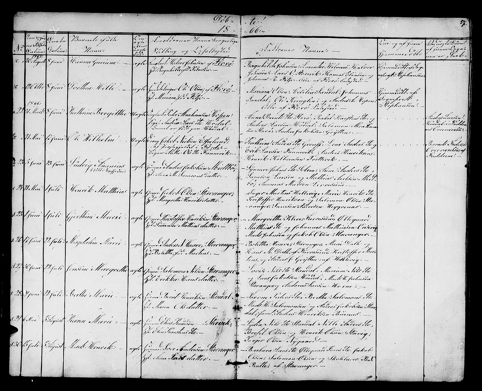 Kinn sokneprestembete, AV/SAB-A-80801/H/Hab/Habc/L0001: Parish register (copy) no. C 1, 1854-1868, p. 57