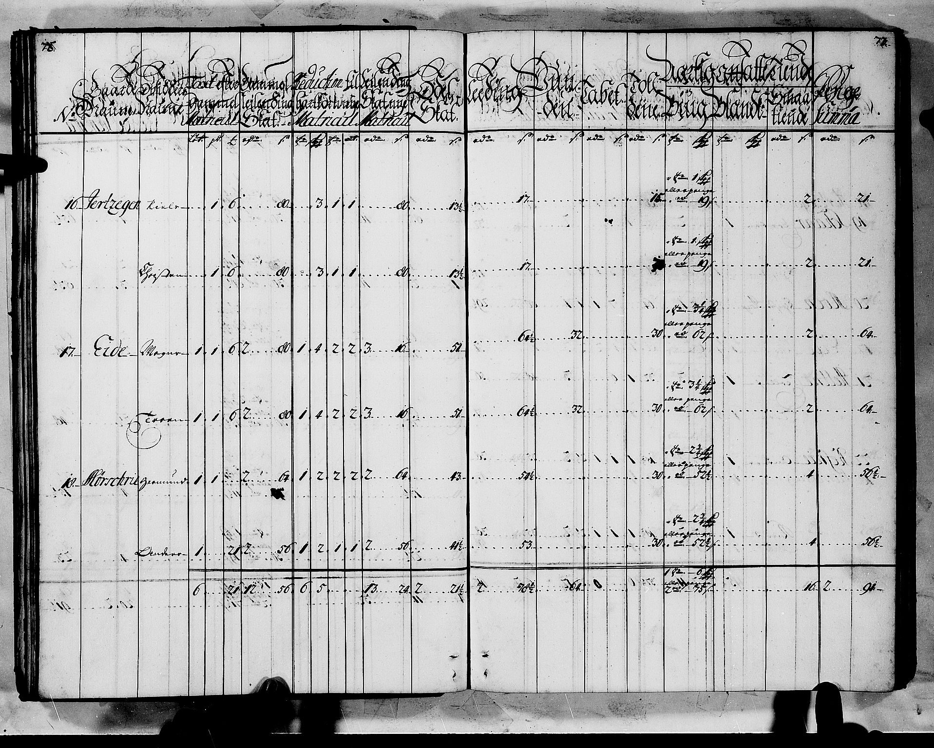 Rentekammeret inntil 1814, Realistisk ordnet avdeling, AV/RA-EA-4070/N/Nb/Nbf/L0144: Indre Sogn matrikkelprotokoll, 1723, p. 38