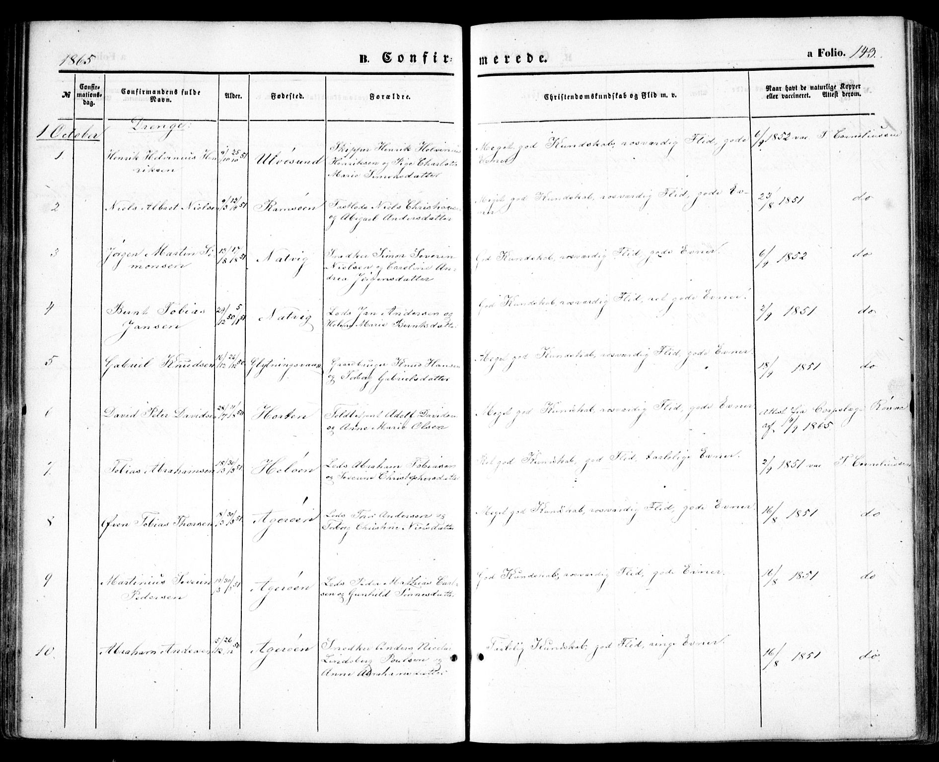 Høvåg sokneprestkontor, SAK/1111-0025/F/Fa/L0004: Parish register (official) no. A 4, 1859-1877, p. 143
