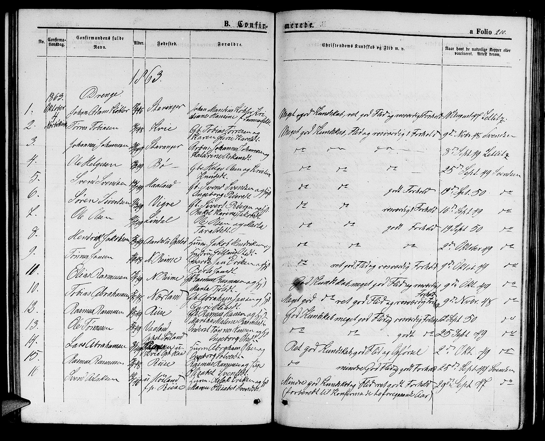 Hå sokneprestkontor, AV/SAST-A-101801/001/30BB/L0001: Parish register (copy) no. B 1, 1854-1883, p. 200