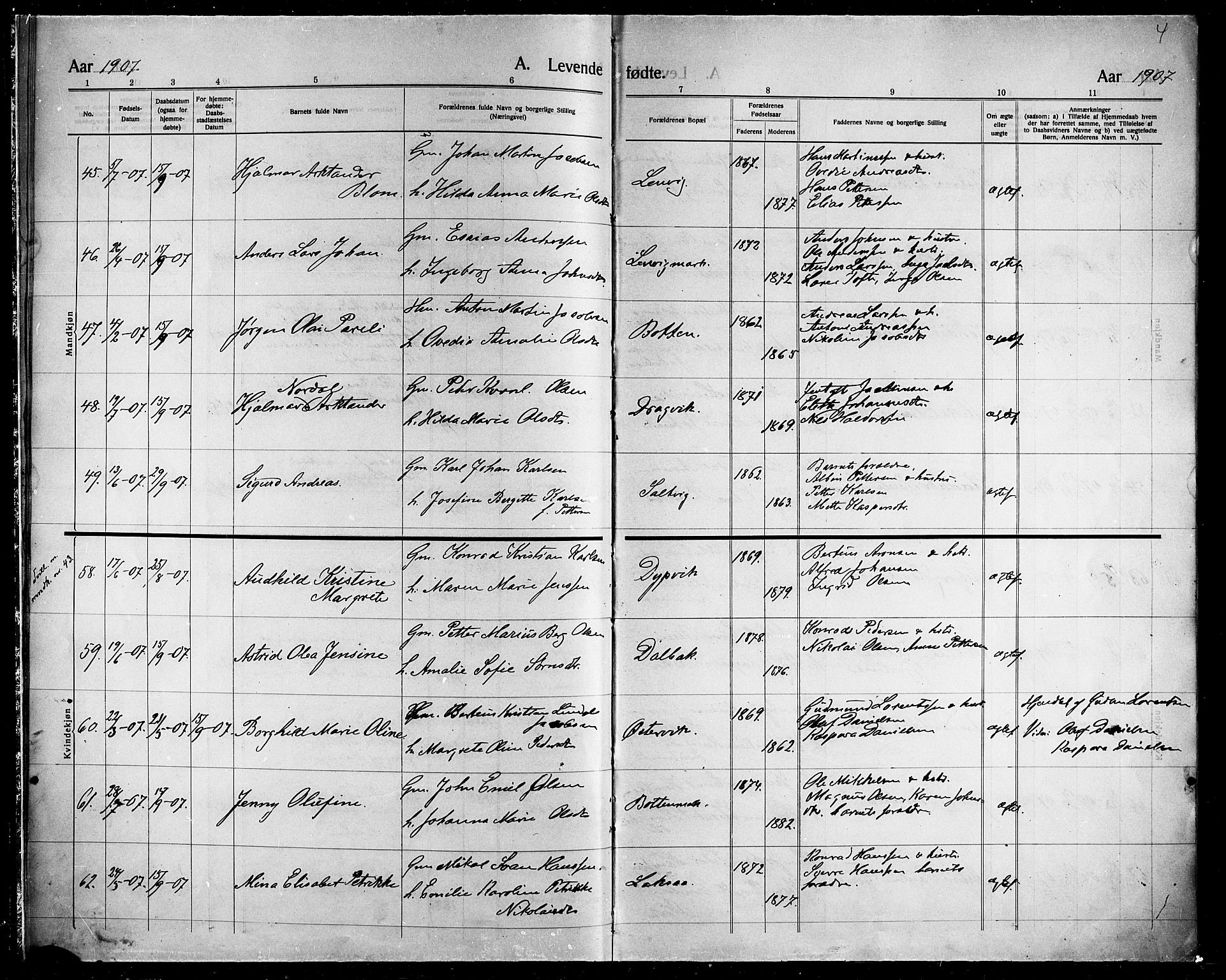 Ministerialprotokoller, klokkerbøker og fødselsregistre - Nordland, AV/SAT-A-1459/863/L0916: Parish register (copy) no. 863C06, 1907-1921, p. 4