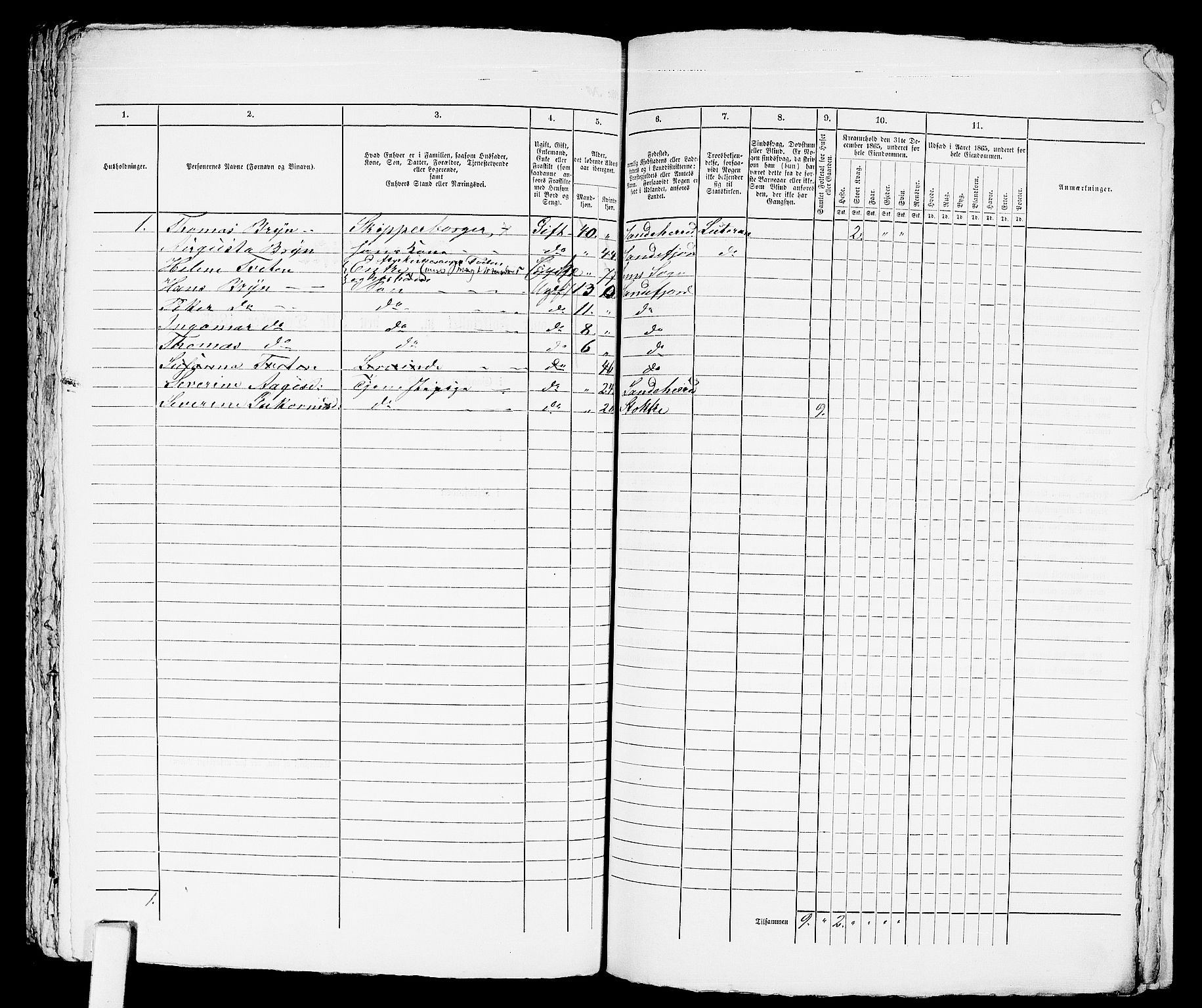 RA, 1865 census for Sandeherred/Sandefjord, 1865, p. 304