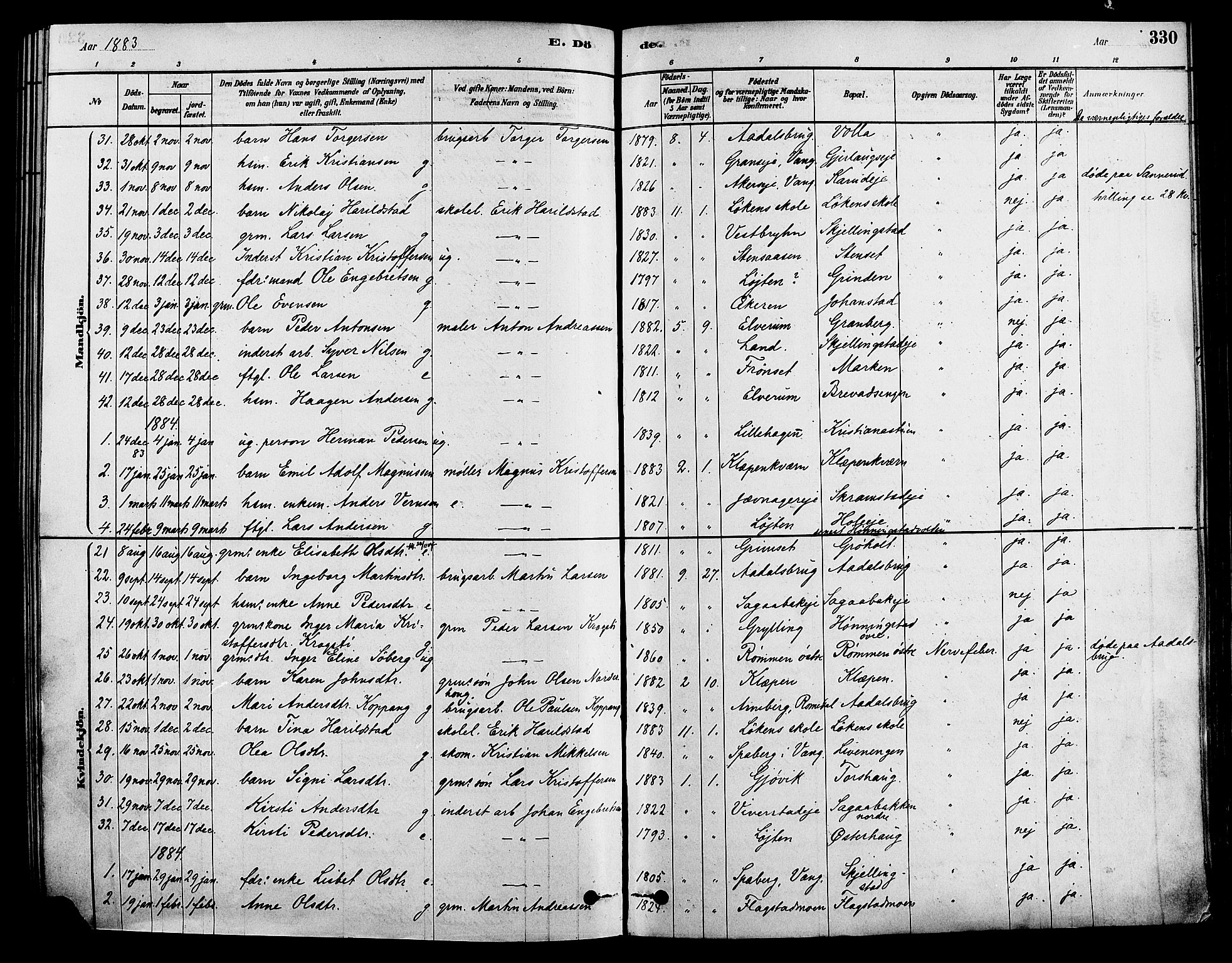 Løten prestekontor, SAH/PREST-022/K/Ka/L0009: Parish register (official) no. 9, 1878-1891, p. 330