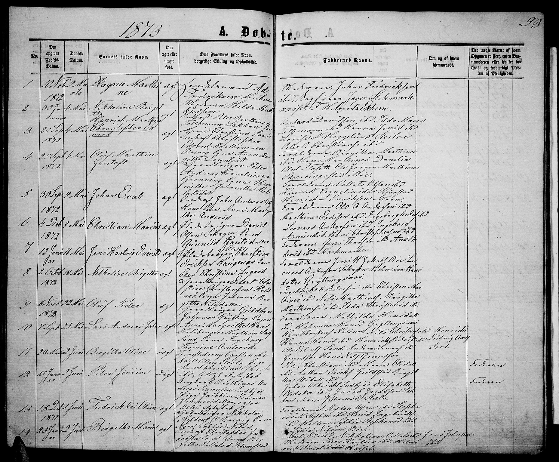 Ministerialprotokoller, klokkerbøker og fødselsregistre - Nordland, AV/SAT-A-1459/888/L1266: Parish register (copy) no. 888C04, 1864-1877, p. 93