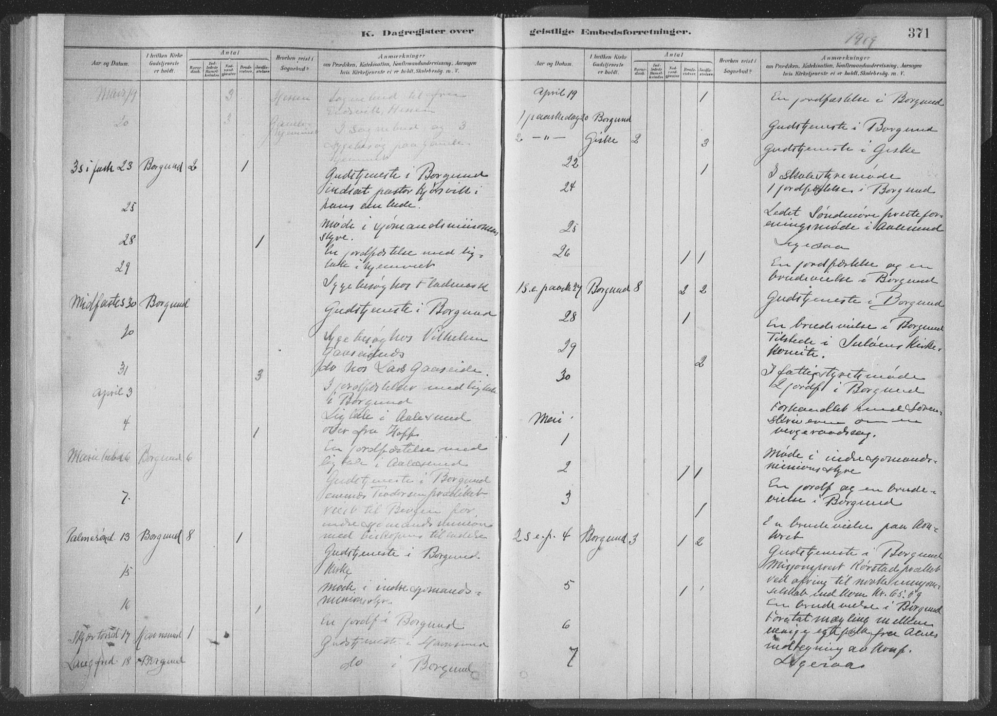Ministerialprotokoller, klokkerbøker og fødselsregistre - Møre og Romsdal, SAT/A-1454/528/L0404: Parish register (official) no. 528A13II, 1880-1922, p. 371