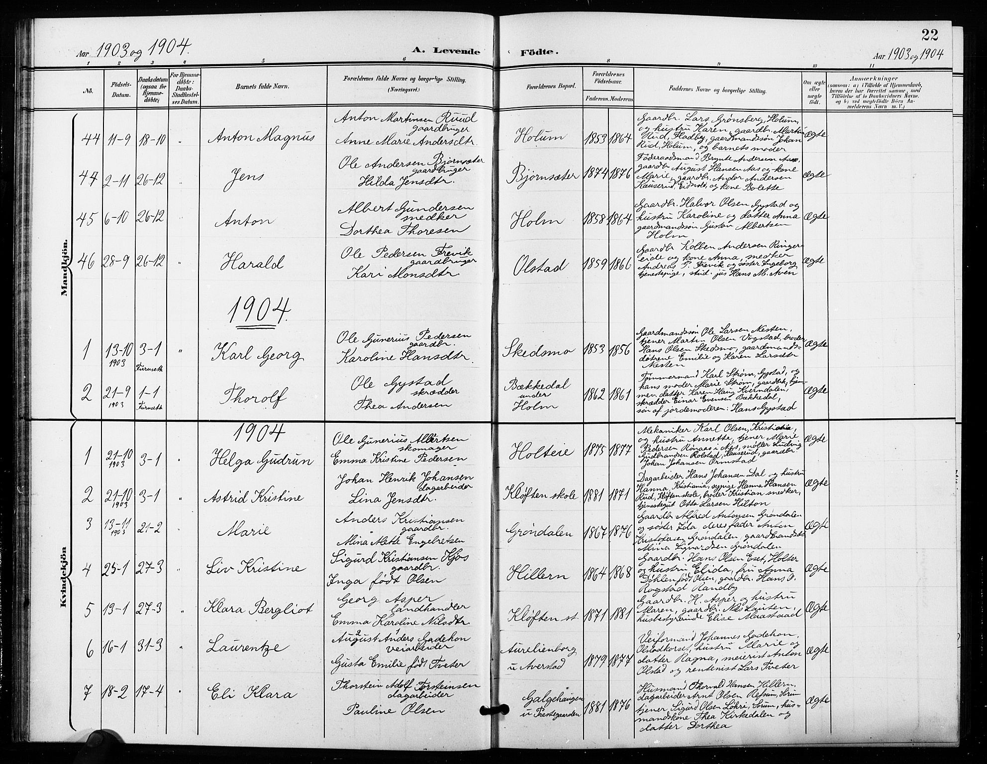 Ullensaker prestekontor Kirkebøker, AV/SAO-A-10236a/G/Ga/L0002: Parish register (copy) no. I 2, 1901-1913, p. 22