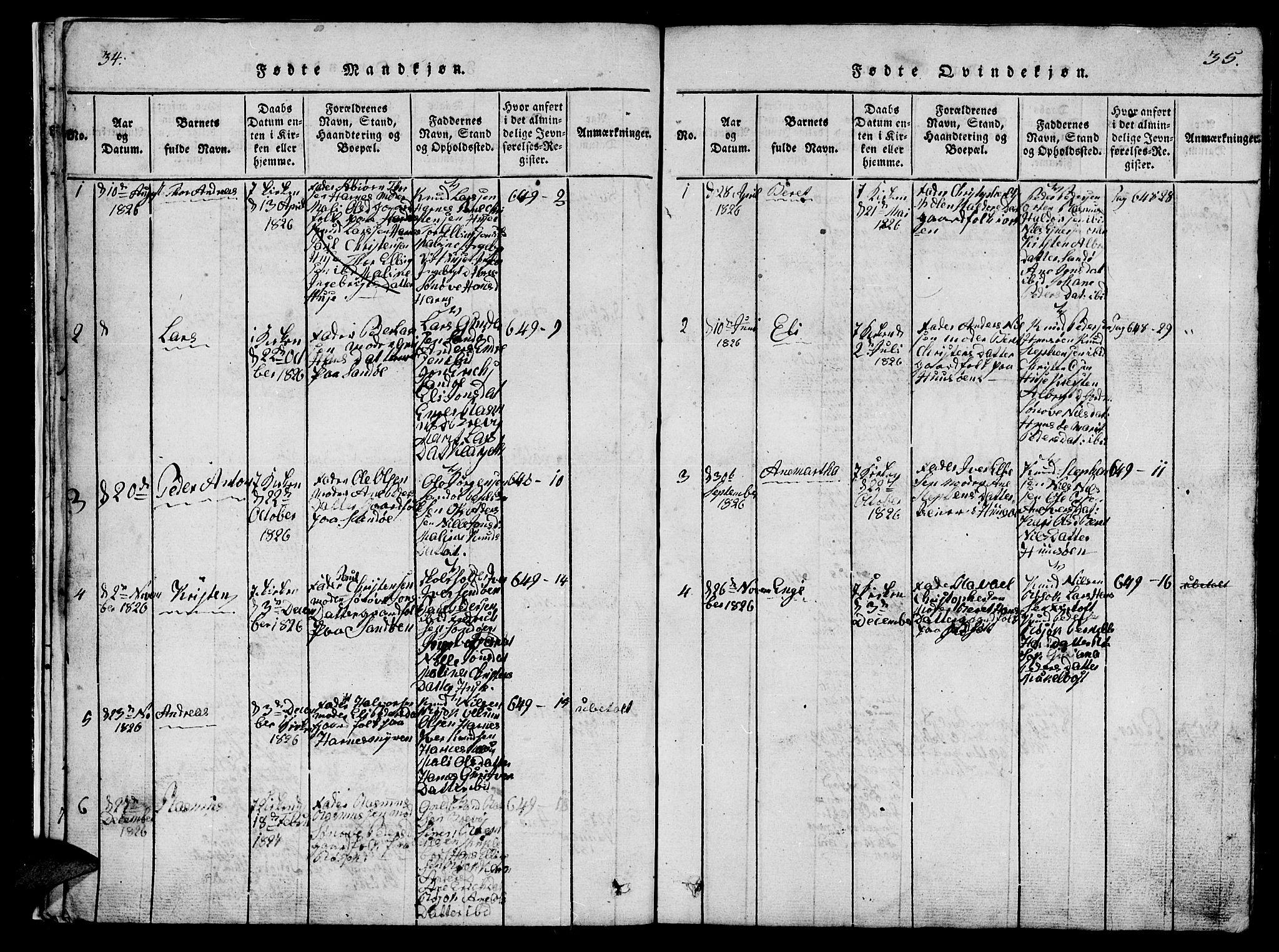 Ministerialprotokoller, klokkerbøker og fødselsregistre - Møre og Romsdal, AV/SAT-A-1454/561/L0731: Parish register (copy) no. 561C01, 1817-1867, p. 34-35