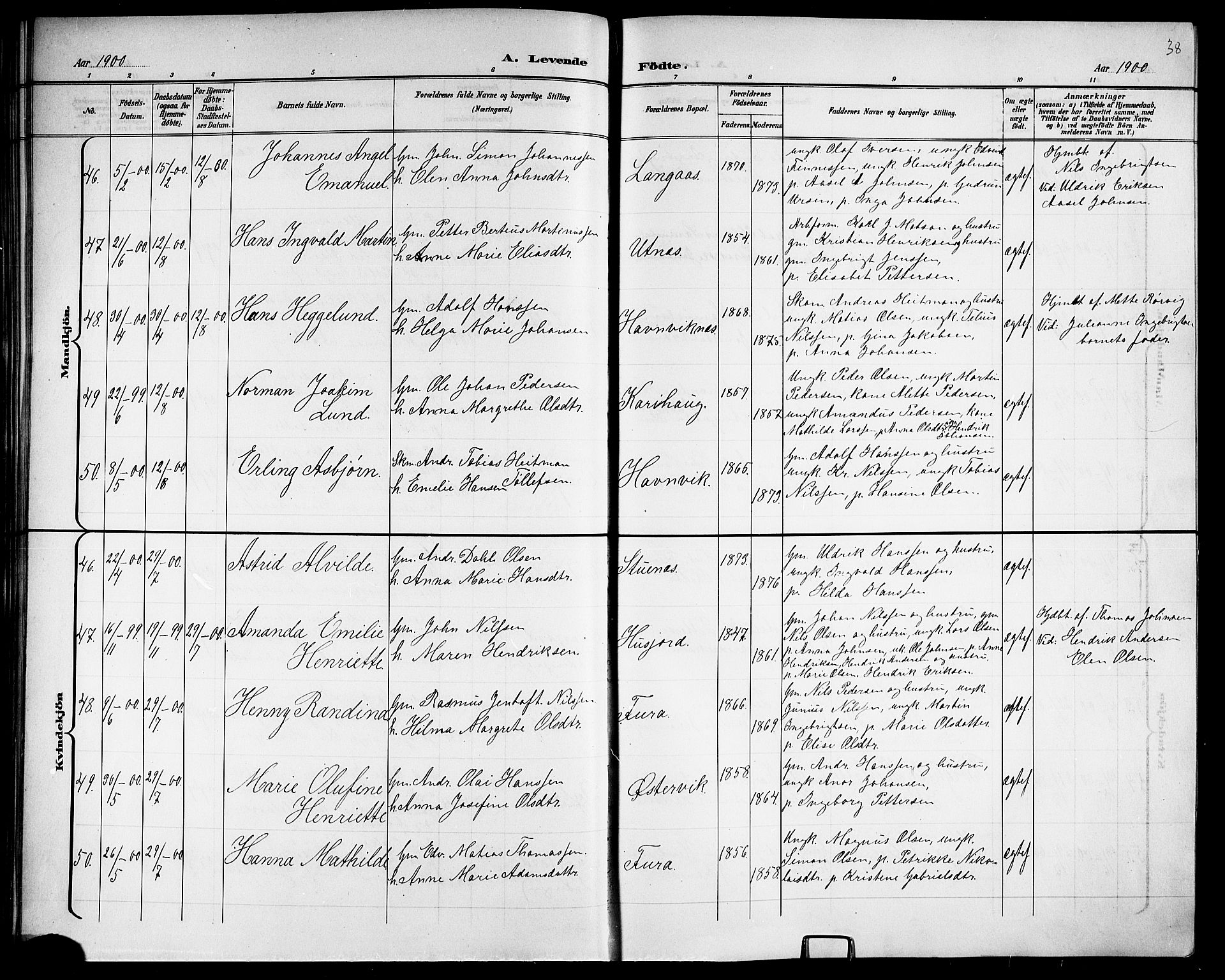 Ministerialprotokoller, klokkerbøker og fødselsregistre - Nordland, AV/SAT-A-1459/863/L0915: Parish register (copy) no. 863C05, 1898-1907, p. 38