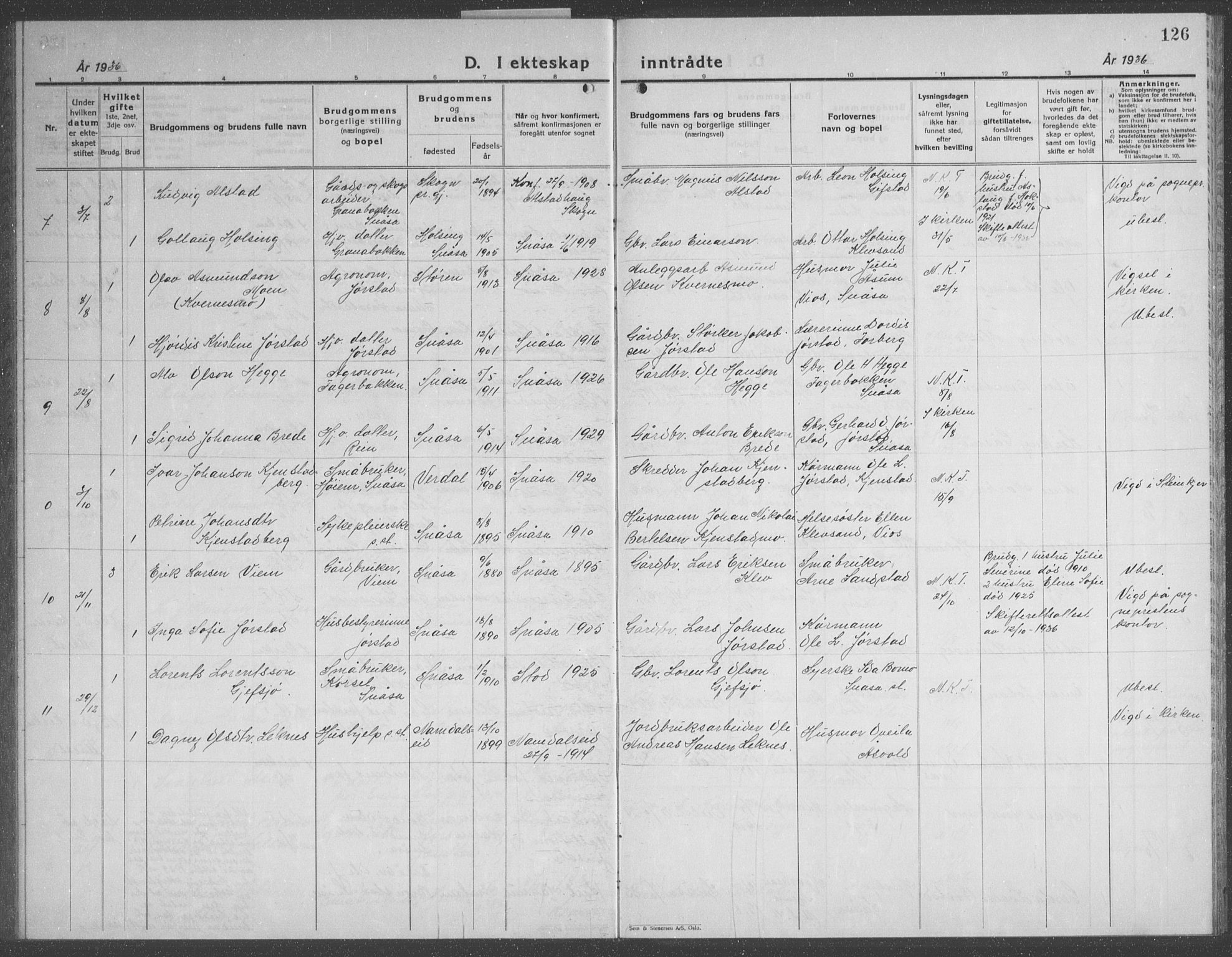 Ministerialprotokoller, klokkerbøker og fødselsregistre - Nord-Trøndelag, AV/SAT-A-1458/749/L0481: Parish register (copy) no. 749C03, 1933-1945, p. 126