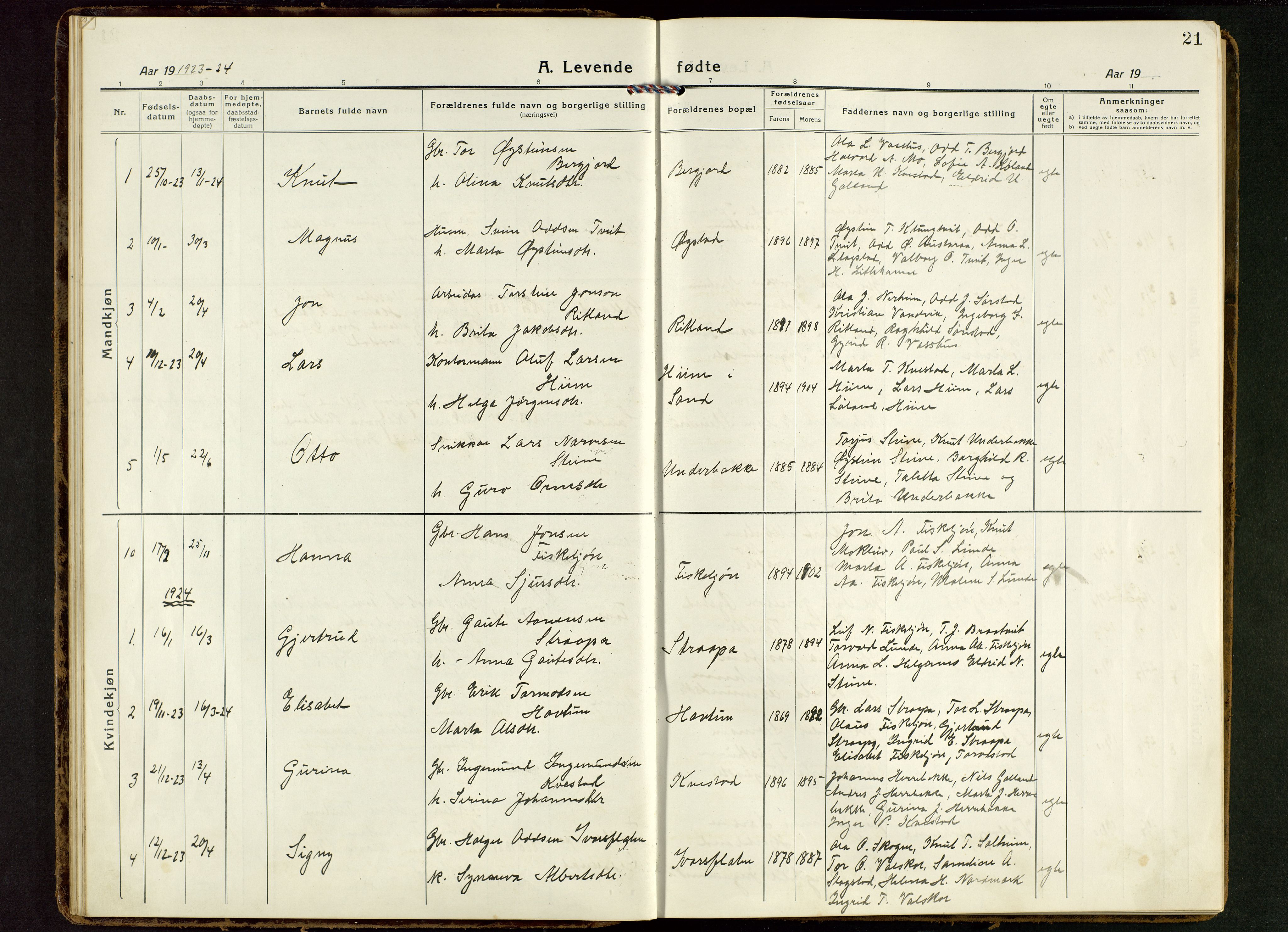 Suldal sokneprestkontor, AV/SAST-A-101845/01/V/L0007: Parish register (copy) no. B 7, 1917-1946, p. 21