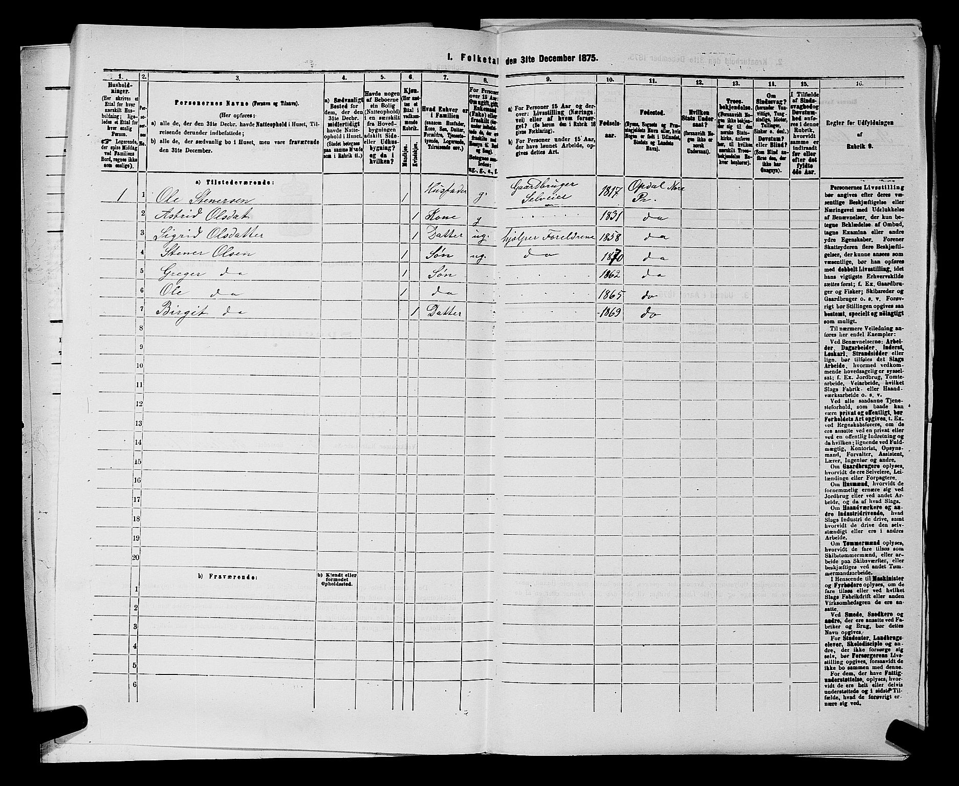 SAKO, 1875 census for 0633P Nore, 1875, p. 599