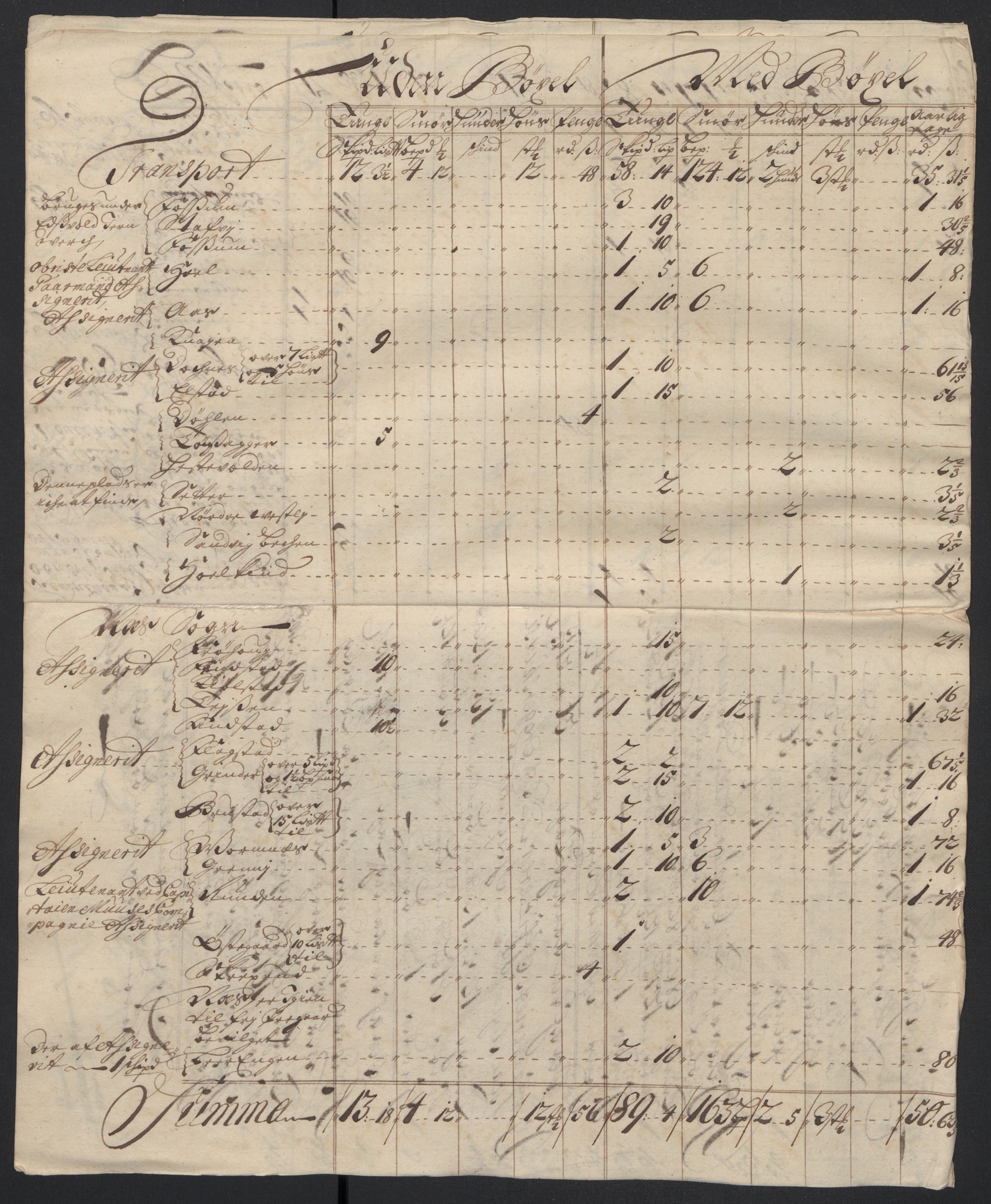 Rentekammeret inntil 1814, Reviderte regnskaper, Fogderegnskap, AV/RA-EA-4092/R12/L0720: Fogderegnskap Øvre Romerike, 1710-1711, p. 22