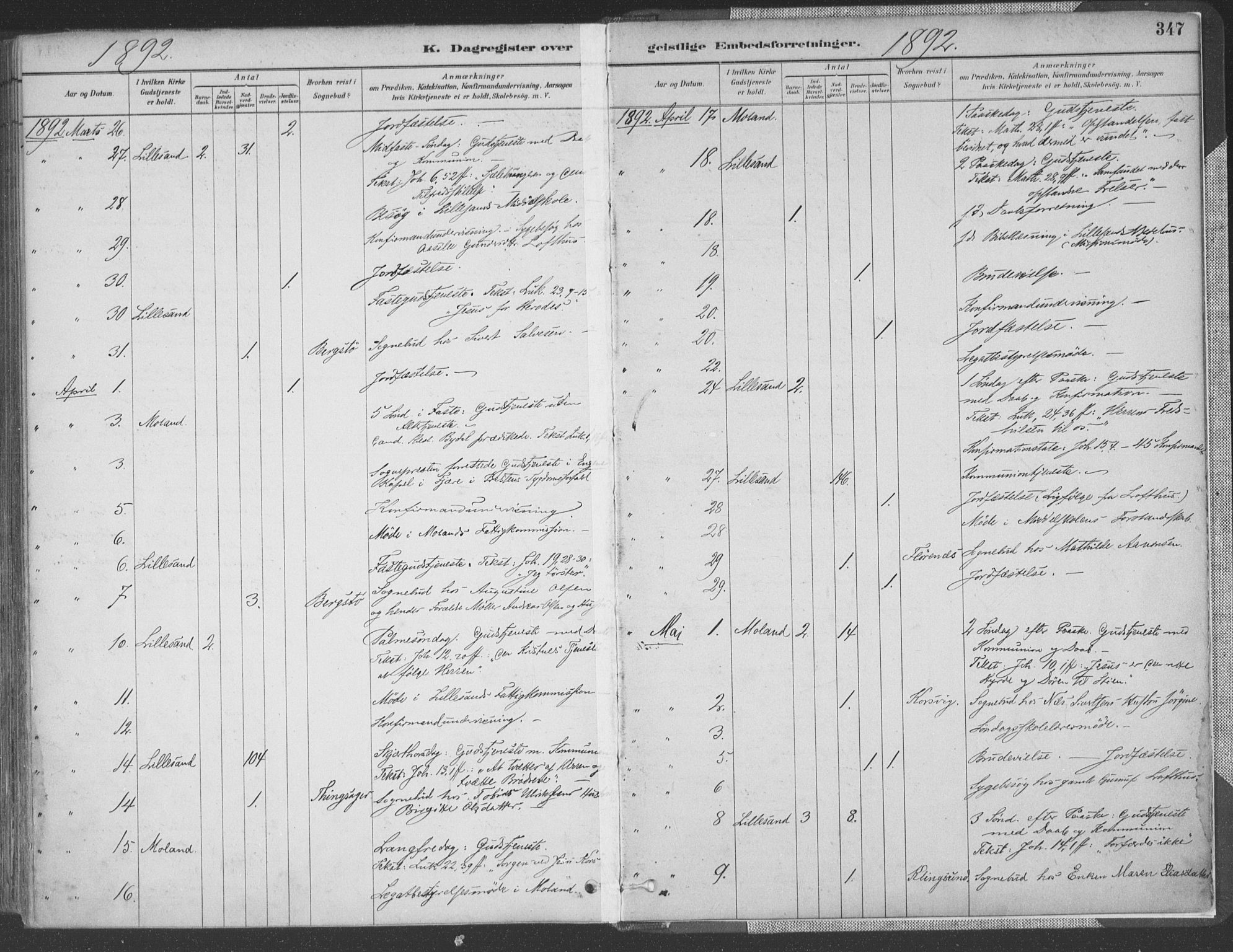 Vestre Moland sokneprestkontor, AV/SAK-1111-0046/F/Fa/Fab/L0009: Parish register (official) no. A 9, 1884-1899, p. 347