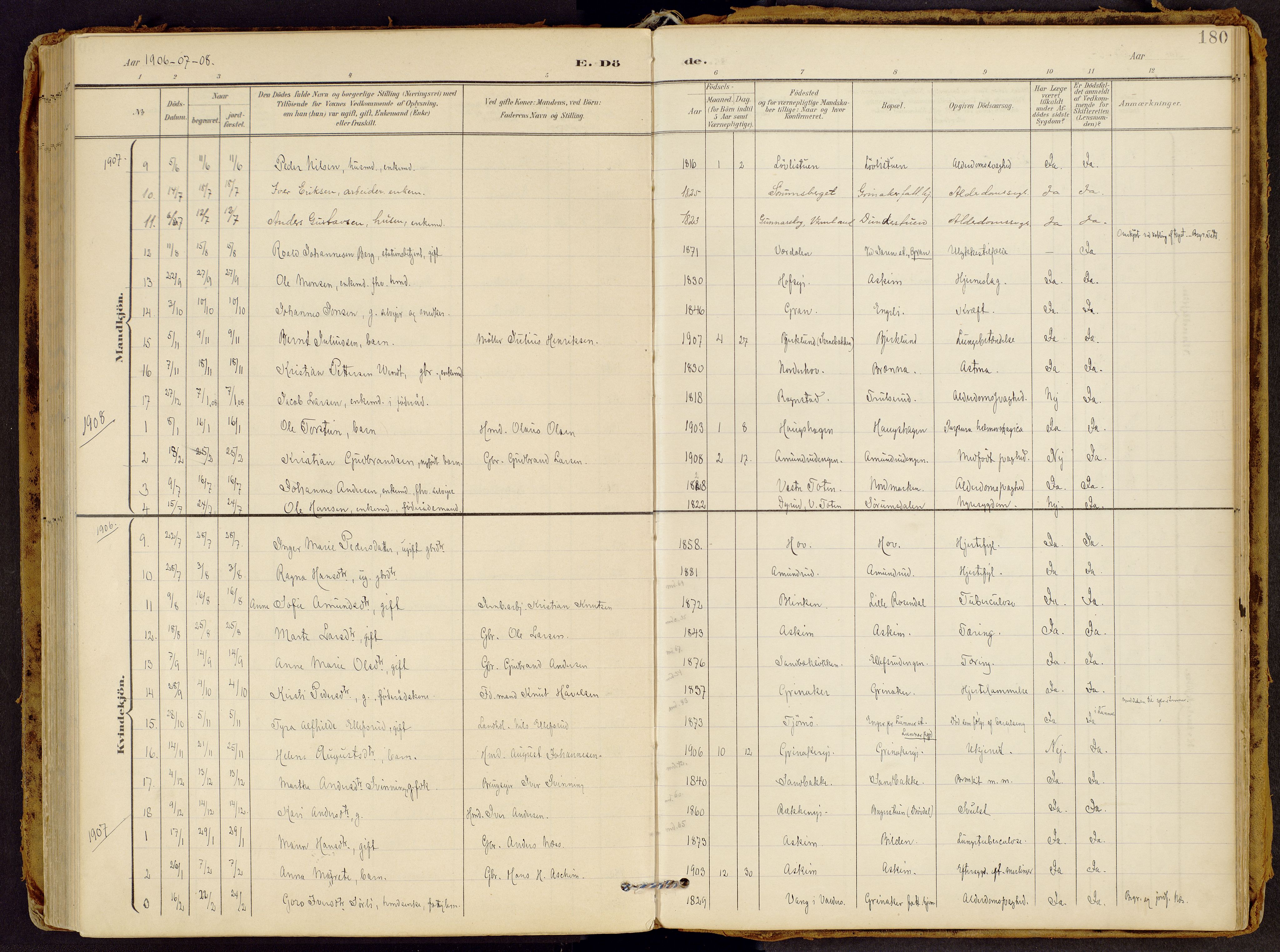 Brandbu prestekontor, SAH/PREST-114/H/Ha/Haa/L0002: Parish register (official) no. 2, 1899-1914, p. 180