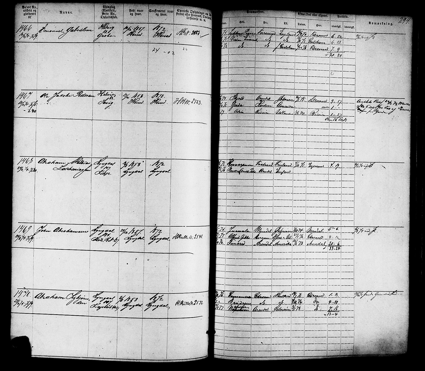 Farsund mønstringskrets, AV/SAK-2031-0017/F/Fa/L0005: Annotasjonsrulle nr 1-1910 med register, Z-2, 1869-1877, p. 324