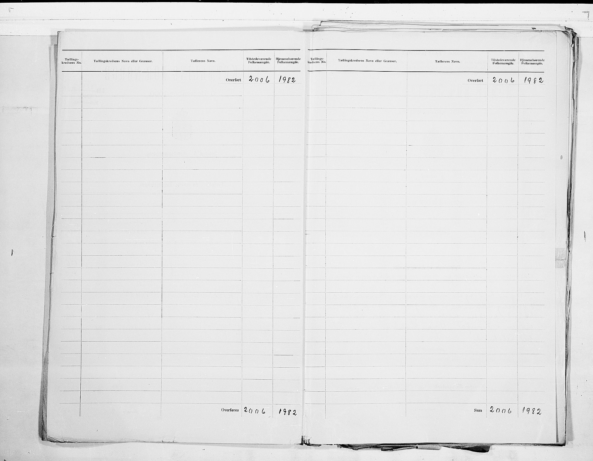 RA, 1900 census for Hønefoss, 1900, p. 3