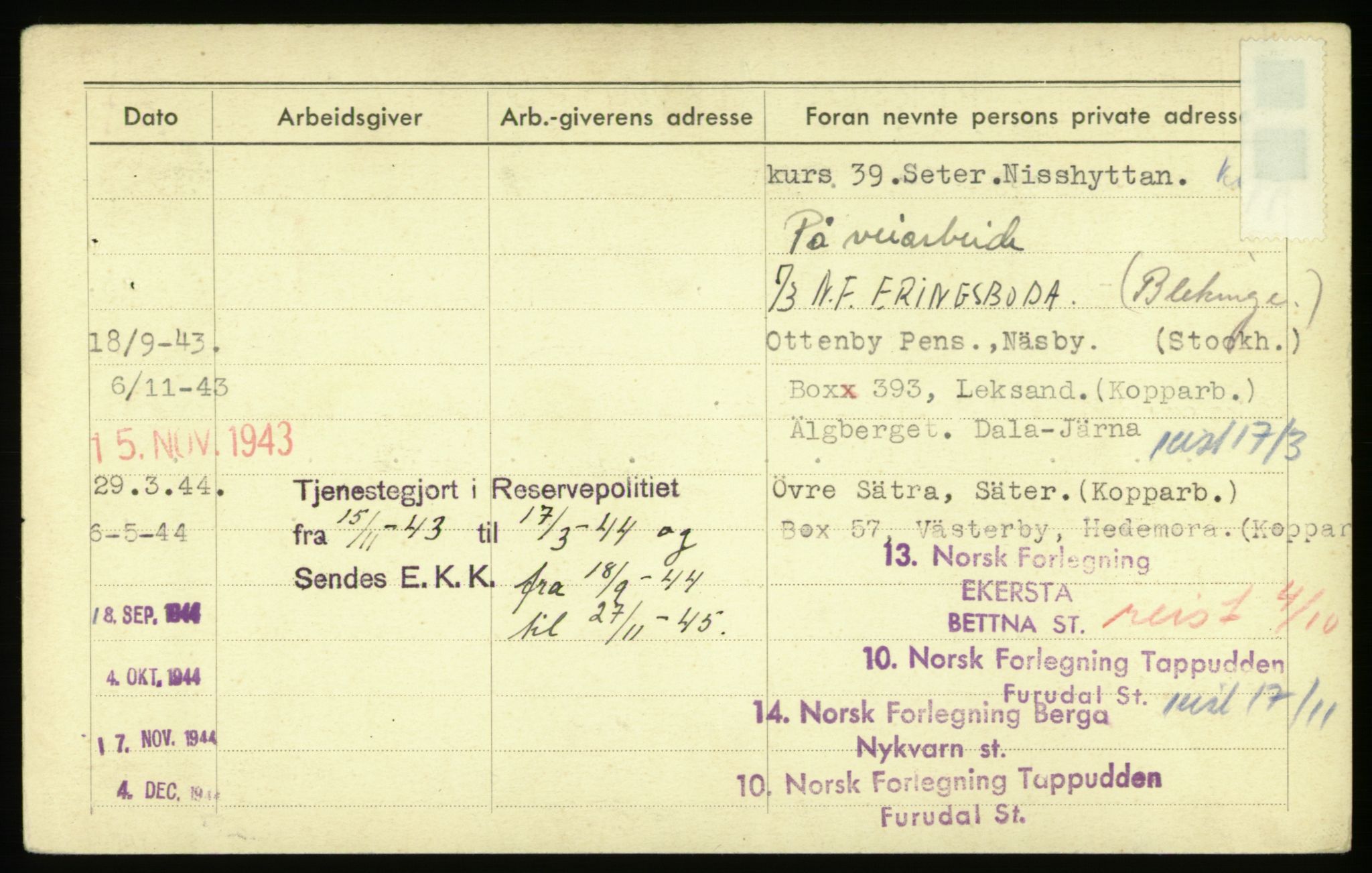 Forsvaret, Troms infanteriregiment nr. 16, AV/RA-RAFA-3146/P/Pa/L0021: Rulleblad for regimentets menige mannskaper, årsklasse 1937, 1937, p. 1058