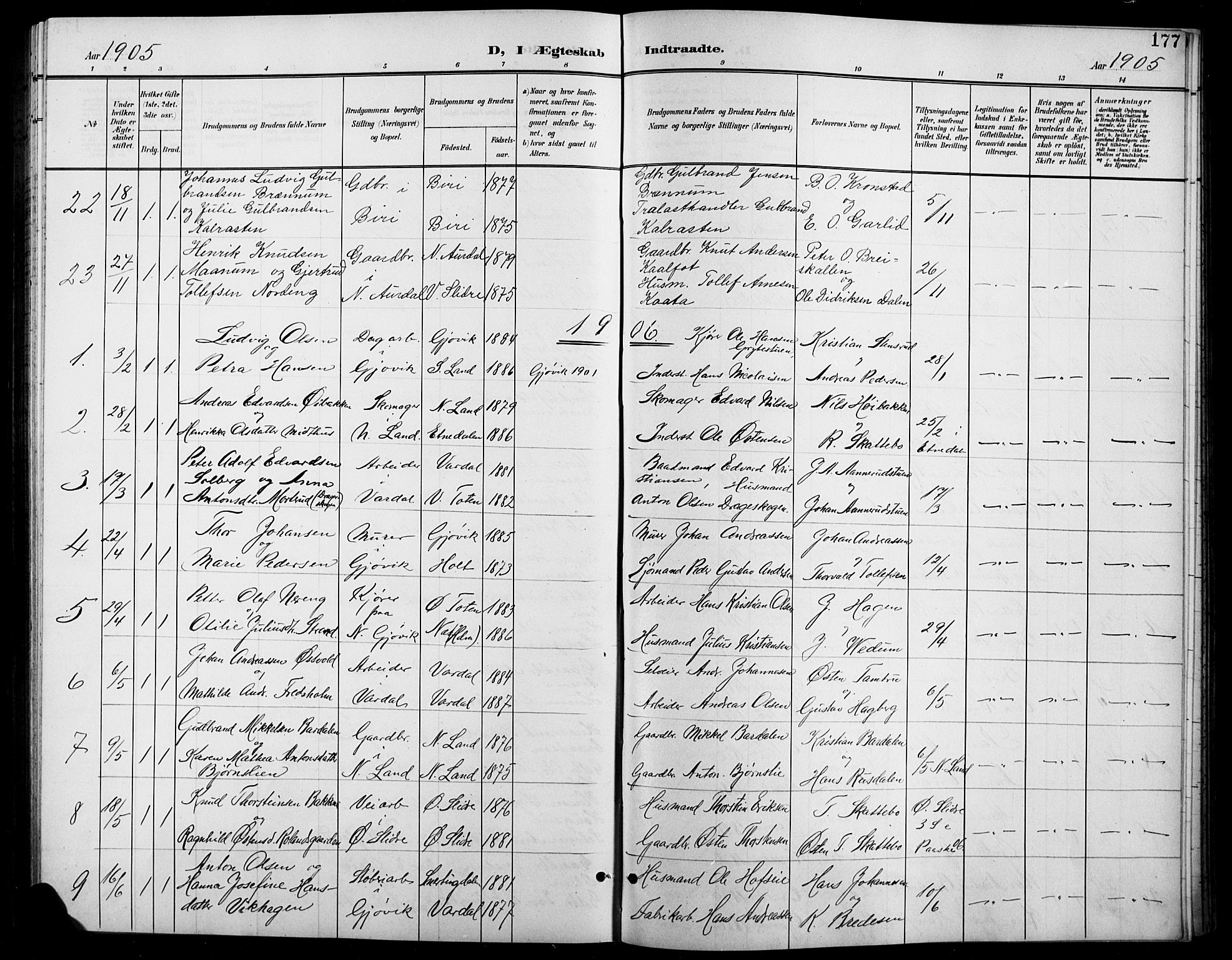 Vardal prestekontor, SAH/PREST-100/H/Ha/Hab/L0012: Parish register (copy) no. 12, 1902-1911, p. 177