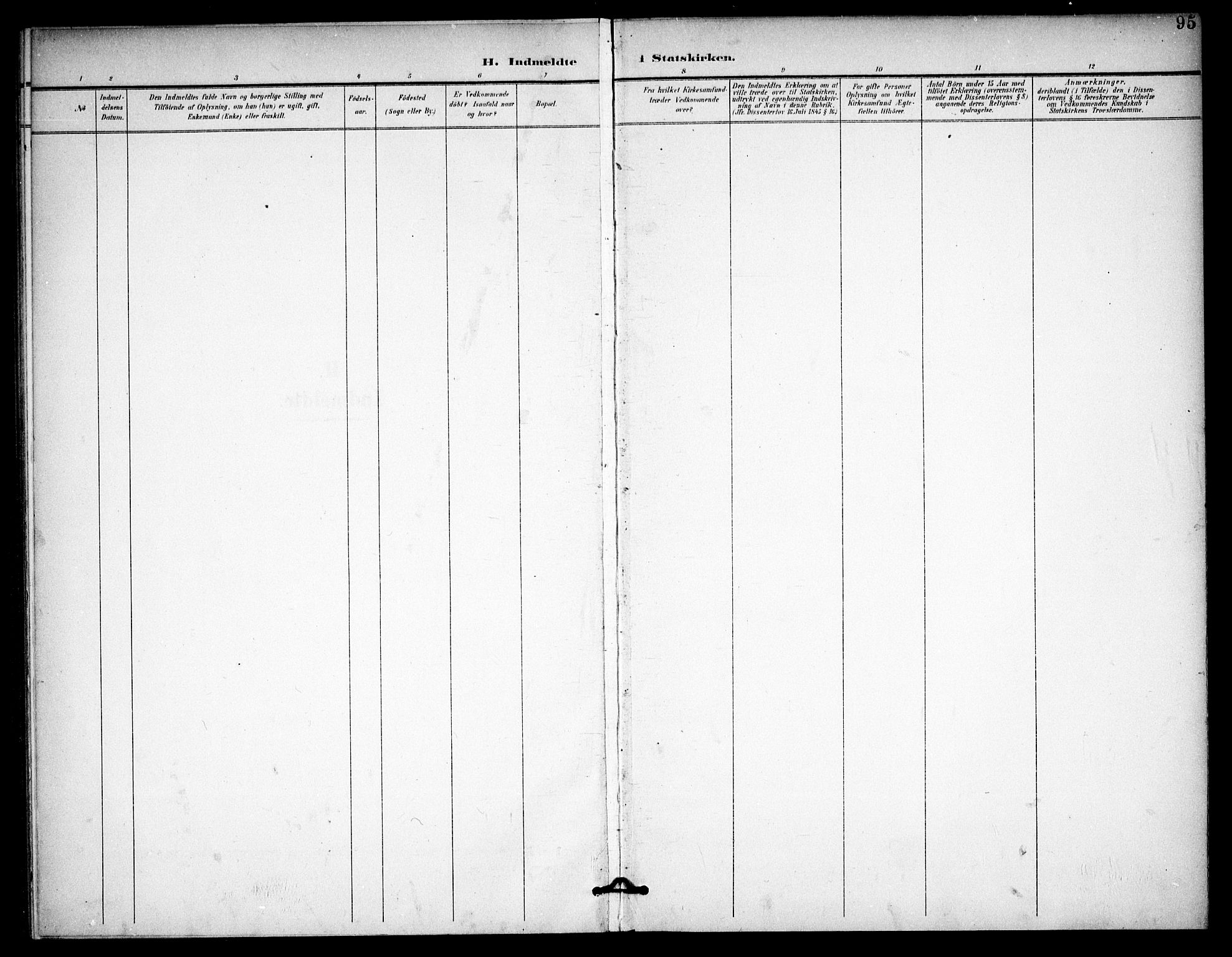 Høland prestekontor Kirkebøker, AV/SAO-A-10346a/F/Fc/L0003: Parish register (official) no. III 3, 1897-1911, p. 95