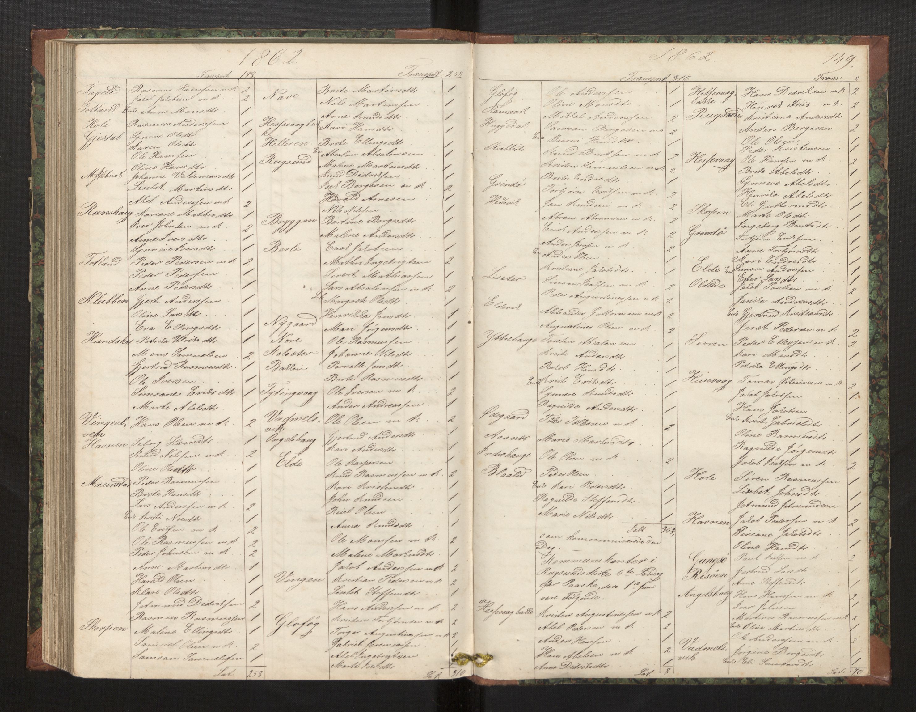 Davik sokneprestembete, AV/SAB-A-79701/H/Hb/Hba/L0002: Communicants register no. 2, 1851-1862, p. 149