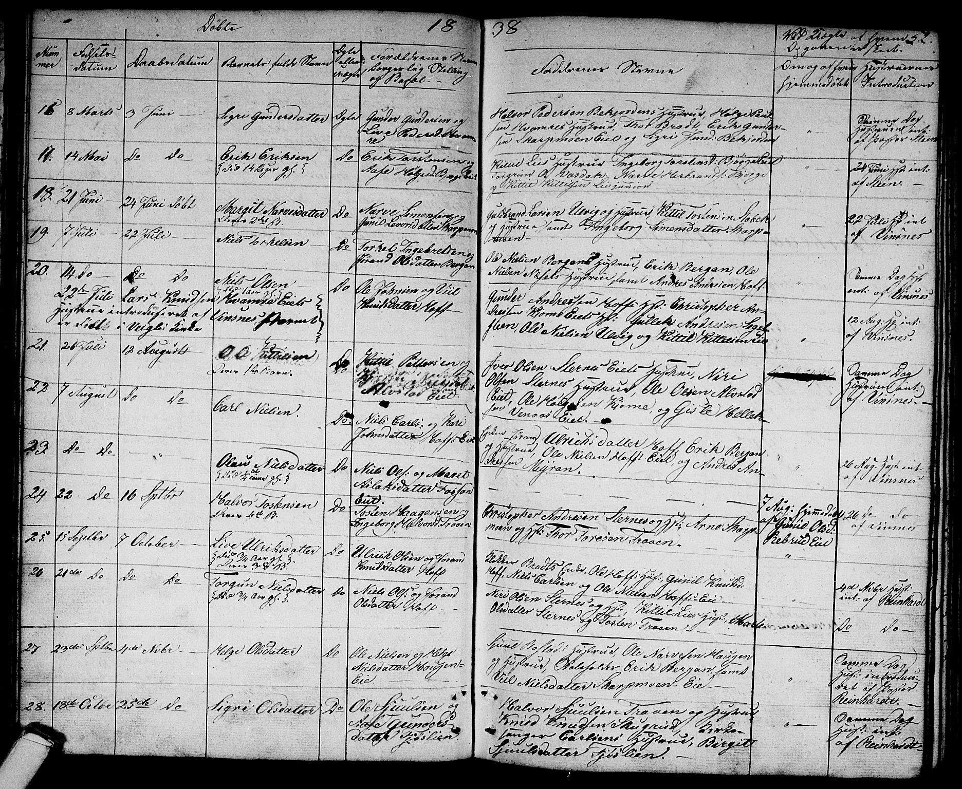 Rollag kirkebøker, SAKO/A-240/G/Ga/L0002: Parish register (copy) no. I 2, 1831-1856, p. 52