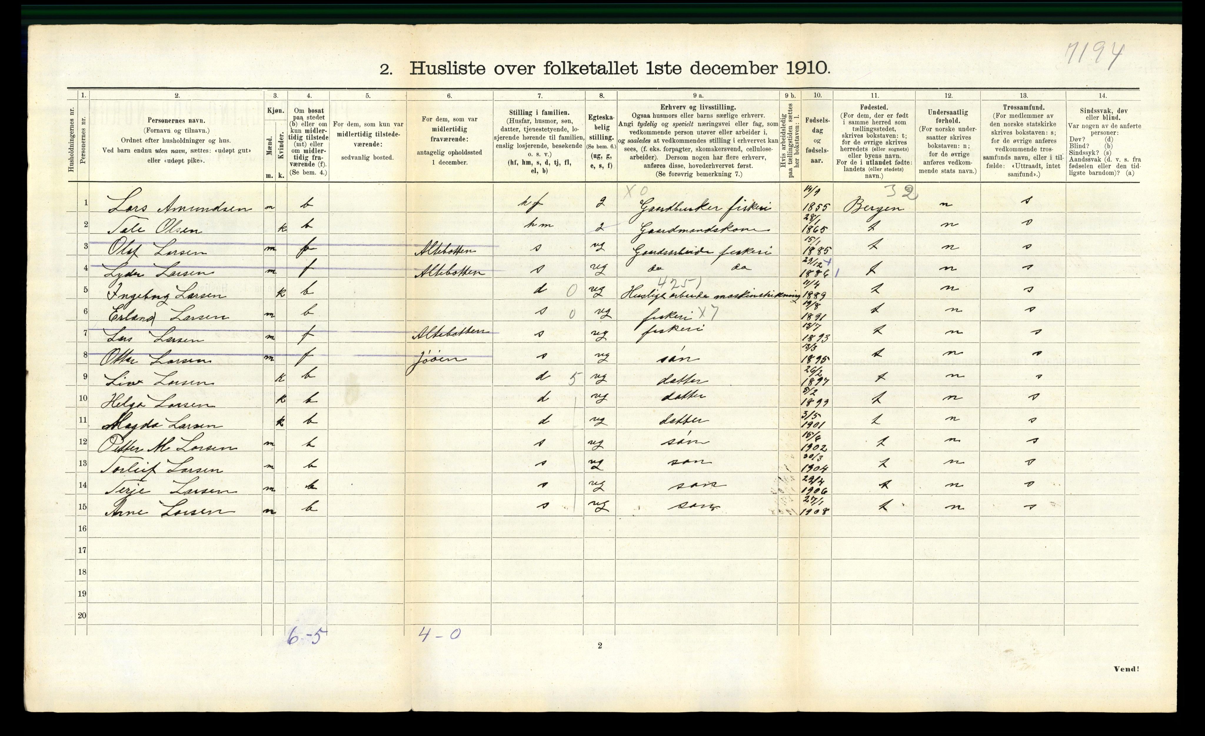 RA, 1910 census for Fosnes, 1910, p. 378