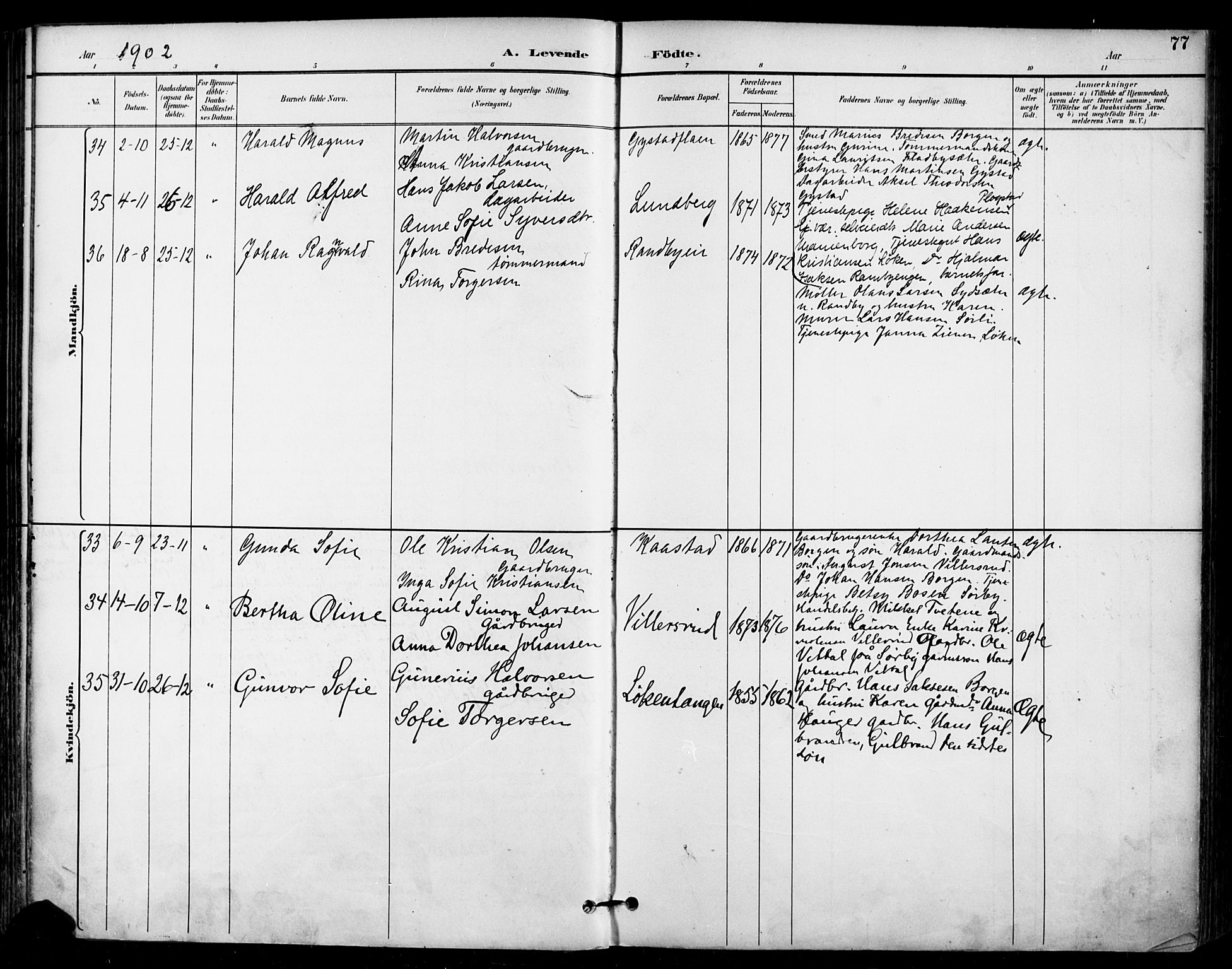 Ullensaker prestekontor Kirkebøker, AV/SAO-A-10236a/F/Fa/L0020: Parish register (official) no. I 20, 1892-1902, p. 77