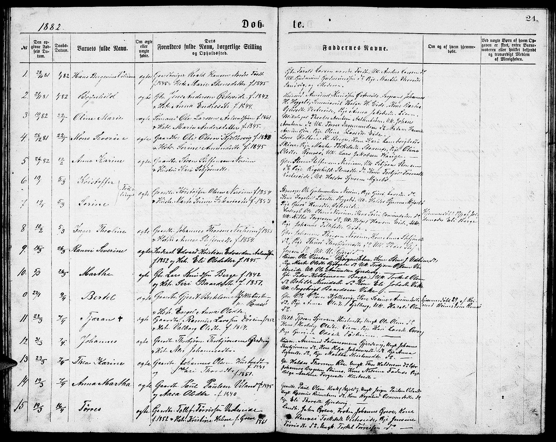 Ølen Sokneprestembete, AV/SAB-A-79201/H/Hab: Parish register (copy) no. A 3, 1875-1888, p. 24