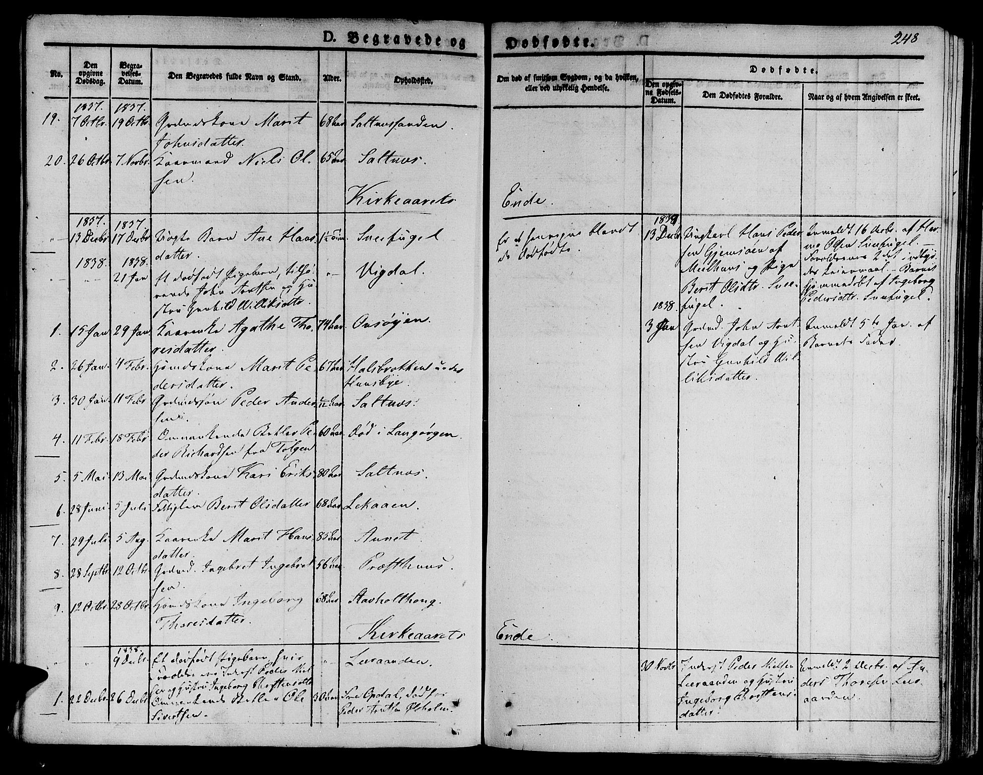 Ministerialprotokoller, klokkerbøker og fødselsregistre - Sør-Trøndelag, AV/SAT-A-1456/612/L0375: Parish register (official) no. 612A07 /2, 1829-1845, p. 248