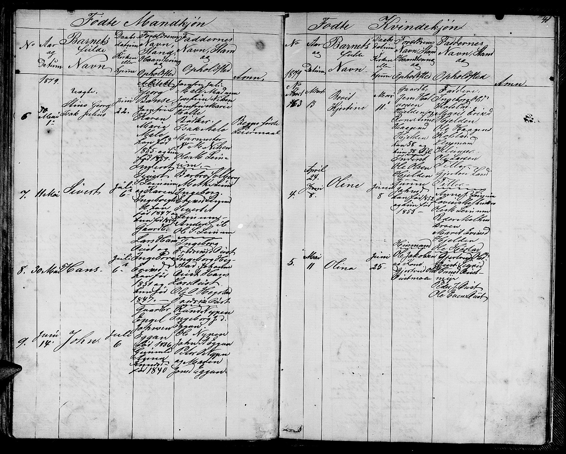 Ministerialprotokoller, klokkerbøker og fødselsregistre - Sør-Trøndelag, SAT/A-1456/613/L0394: Parish register (copy) no. 613C02, 1862-1886, p. 48