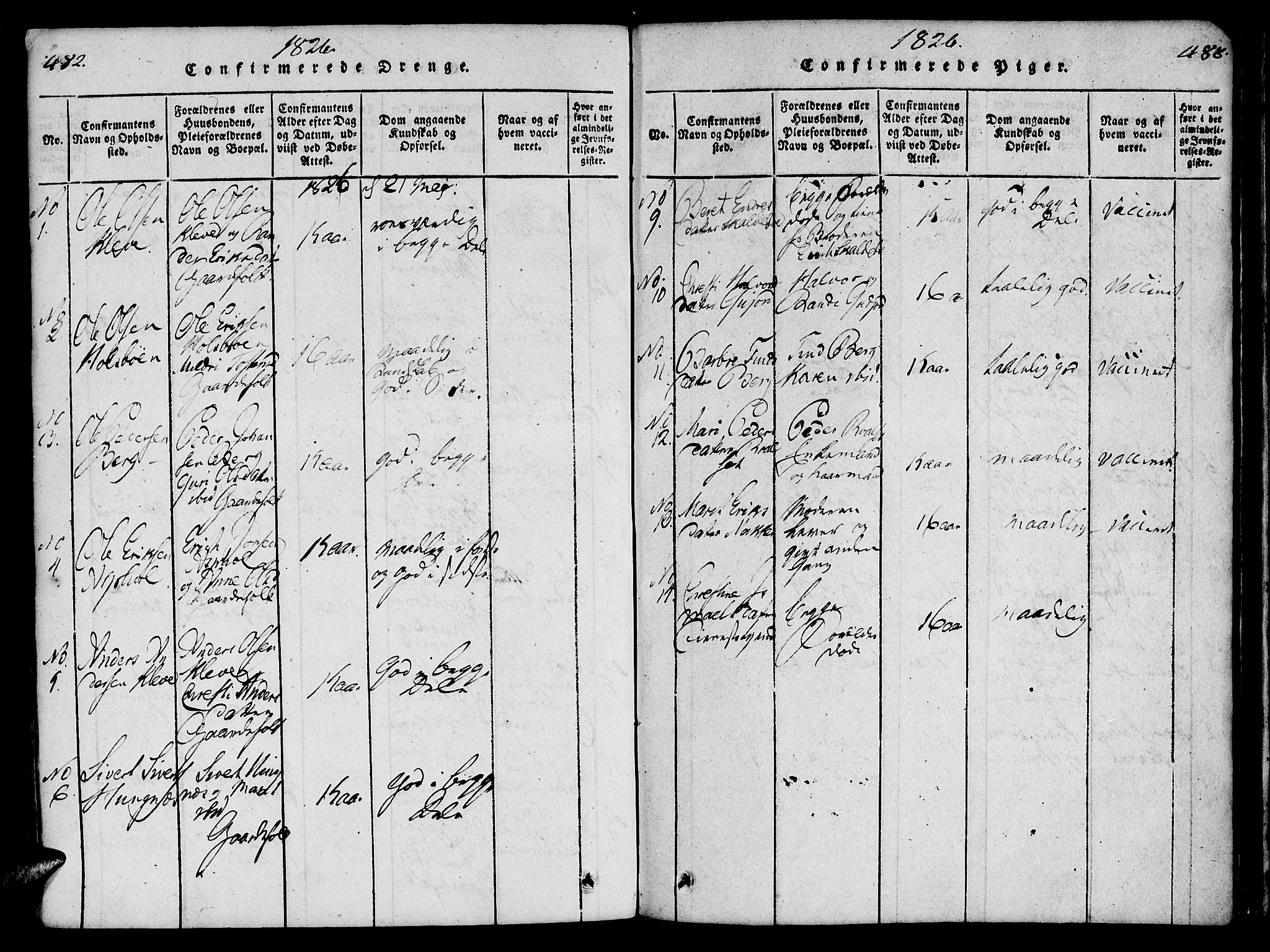 Ministerialprotokoller, klokkerbøker og fødselsregistre - Møre og Romsdal, AV/SAT-A-1454/557/L0679: Parish register (official) no. 557A01, 1818-1843, p. 482-483