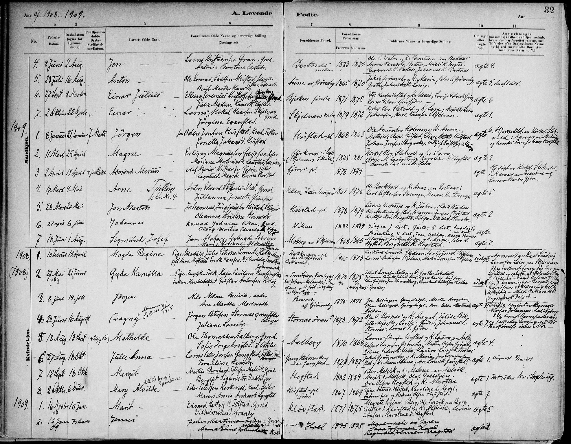 Ministerialprotokoller, klokkerbøker og fødselsregistre - Nord-Trøndelag, SAT/A-1458/732/L0316: Parish register (official) no. 732A01, 1879-1921, p. 32
