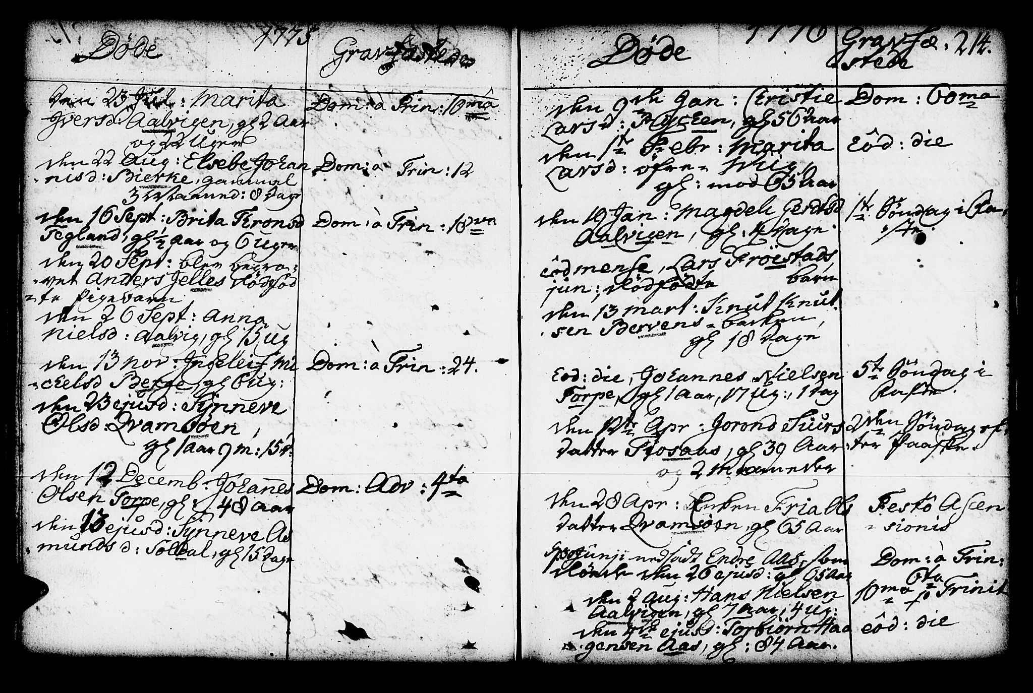 Kvam sokneprestembete, AV/SAB-A-76201/H/Haa: Parish register (official) no. A 4, 1743-1795, p. 214