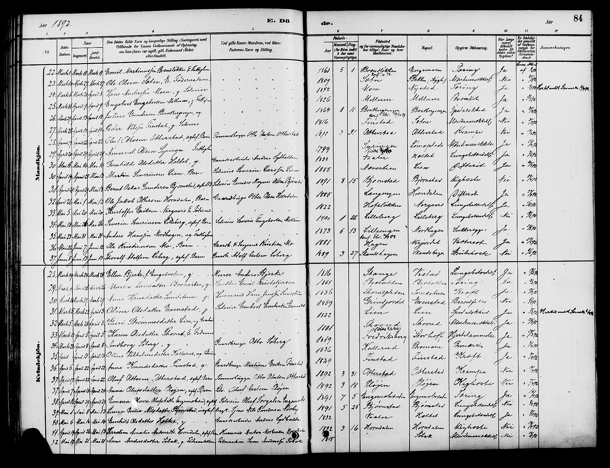 Elverum prestekontor, SAH/PREST-044/H/Ha/Haa/L0012: Parish register (official) no. 12, 1880-1893, p. 84