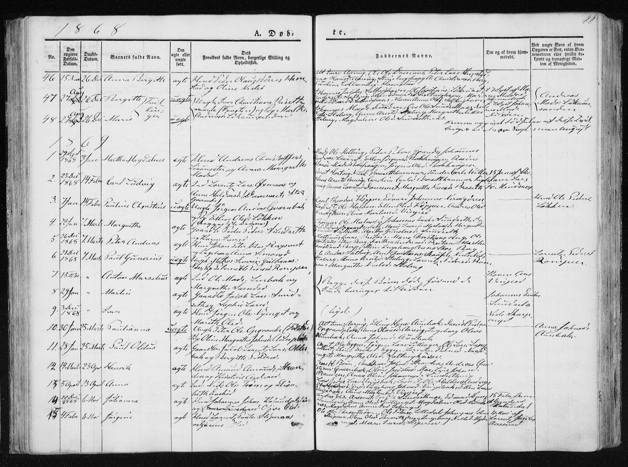 Ministerialprotokoller, klokkerbøker og fødselsregistre - Nord-Trøndelag, SAT/A-1458/733/L0323: Parish register (official) no. 733A02, 1843-1870, p. 88
