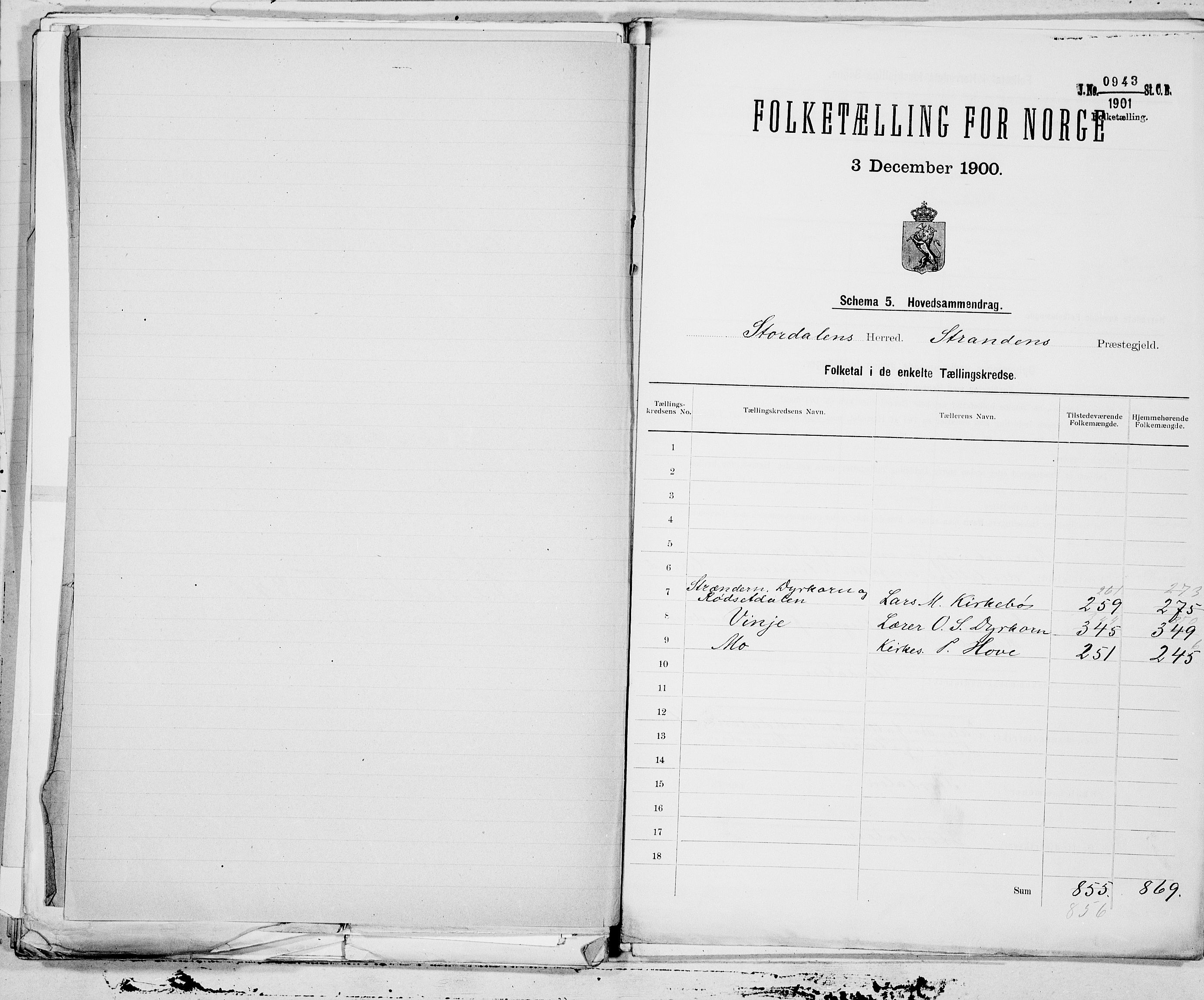 SAT, 1900 census for Stordal, 1900, p. 2